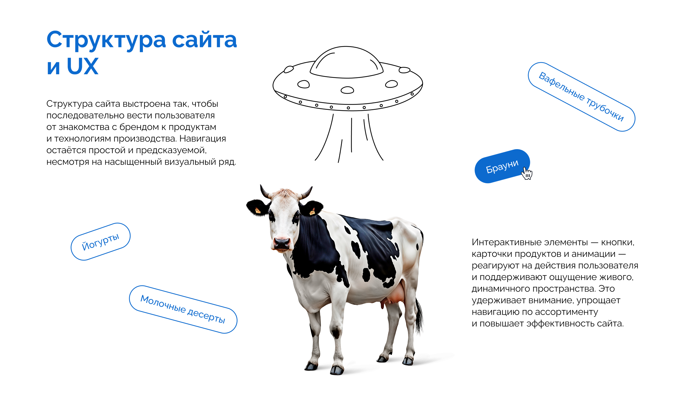 Сайт производителя детских йогуртов — Изображение №6 — Интерфейсы на Dprofile