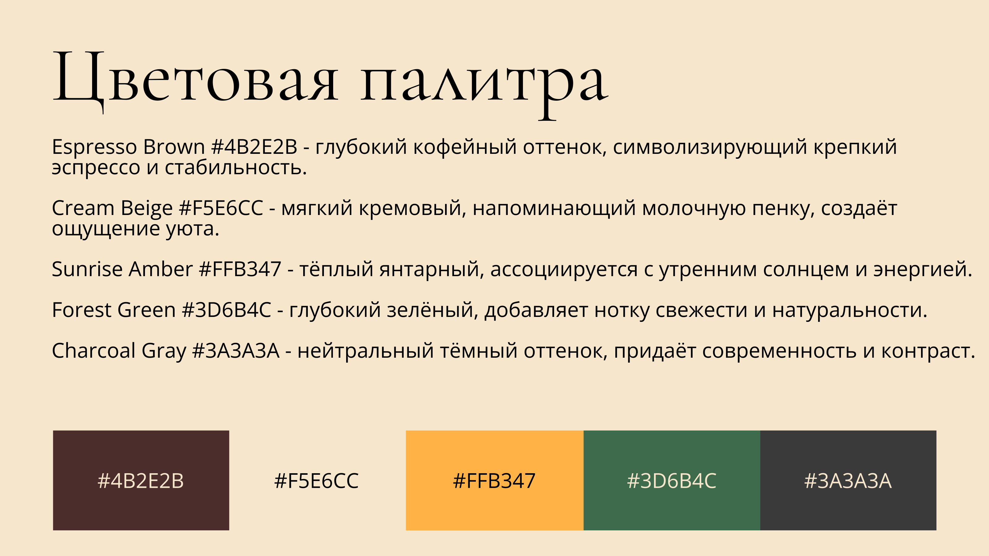 Брендбук для кофейни Wake up Coffee — Изображение №7 — Брендинг на Dprofile