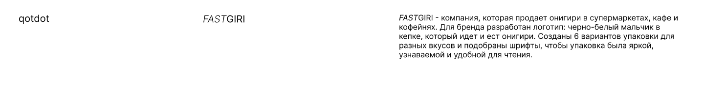 FASTGIRI — Изображение №1 — Брендинг на Dprofile