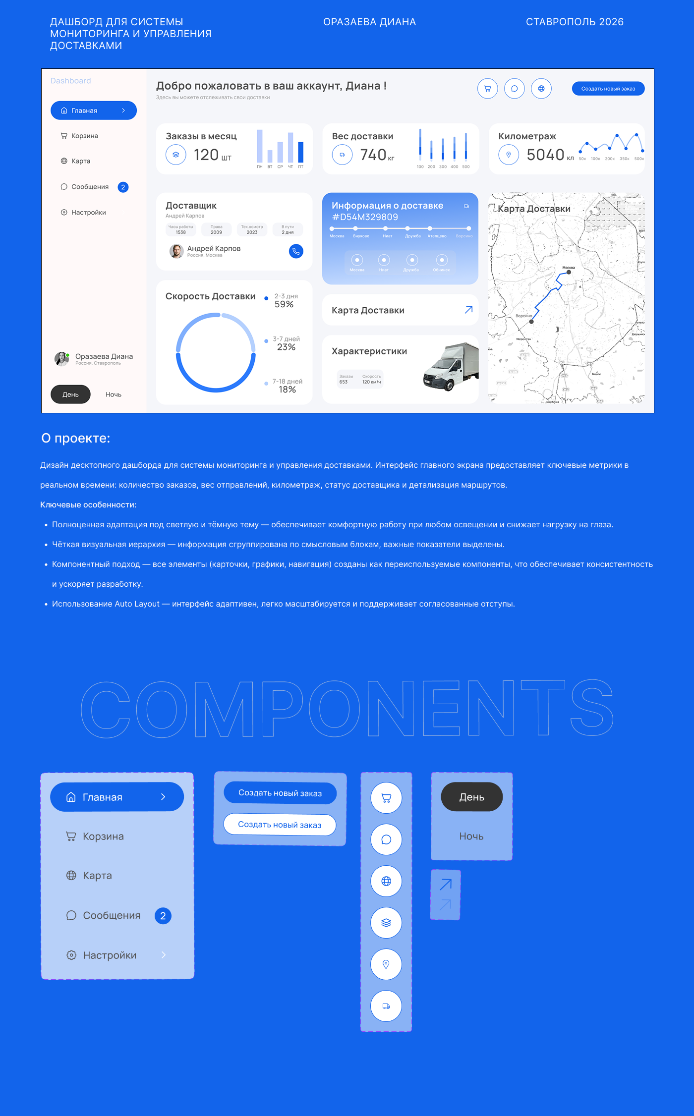 Дашборд для системы мониторинга и управления доставками — Изображение №1 — Интерфейсы на Dprofile