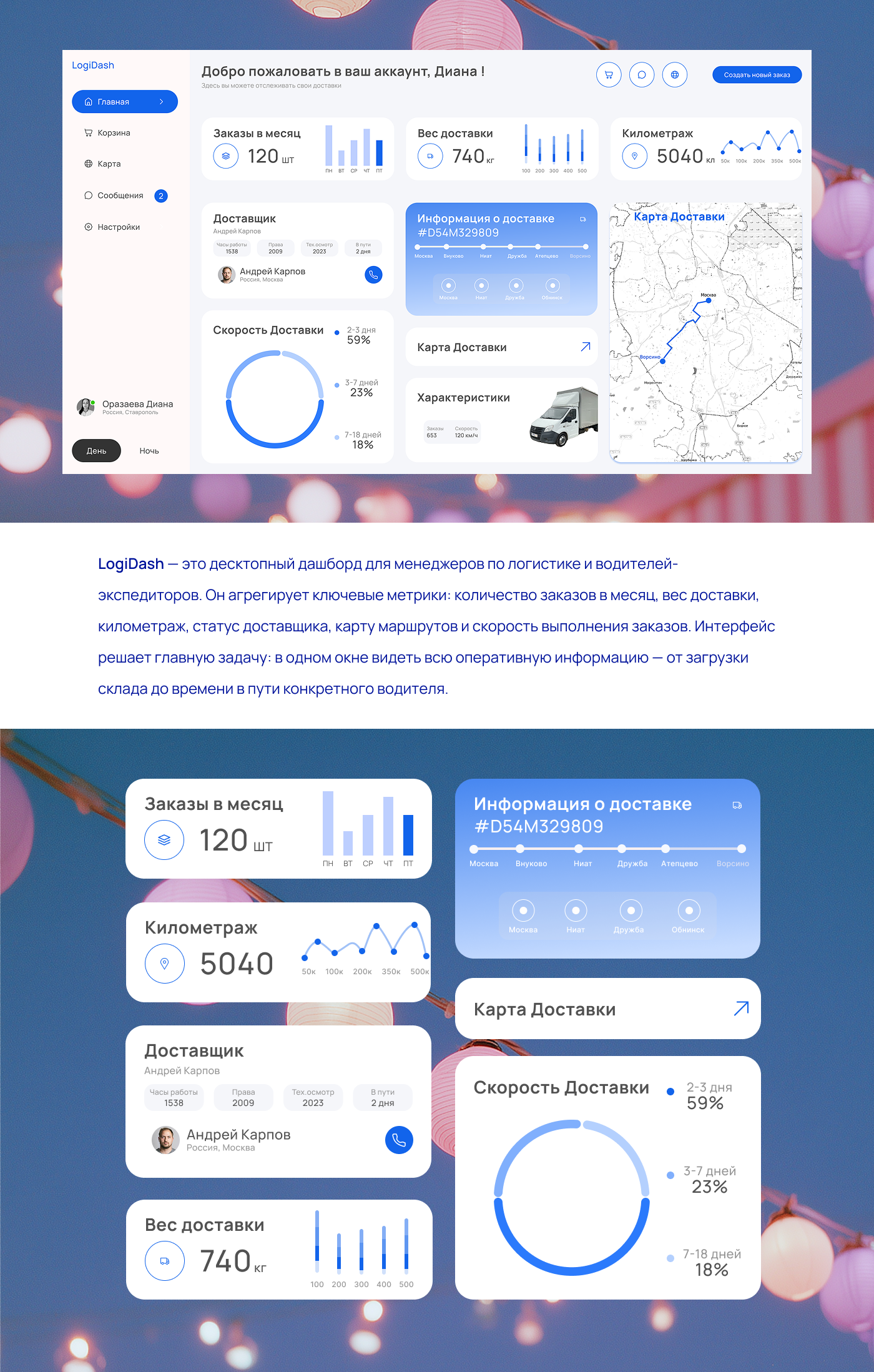 Логистический дашборд — Изображение №1 — Интерфейсы на Dprofile