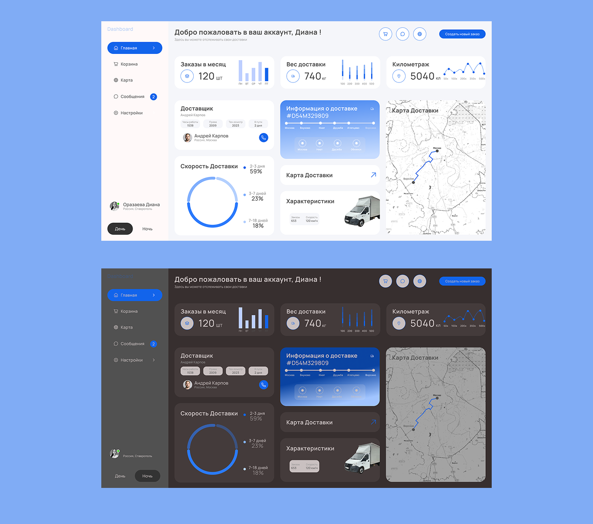 Дашборд для системы мониторинга и управления доставками — Изображение №2 — Интерфейсы на Dprofile