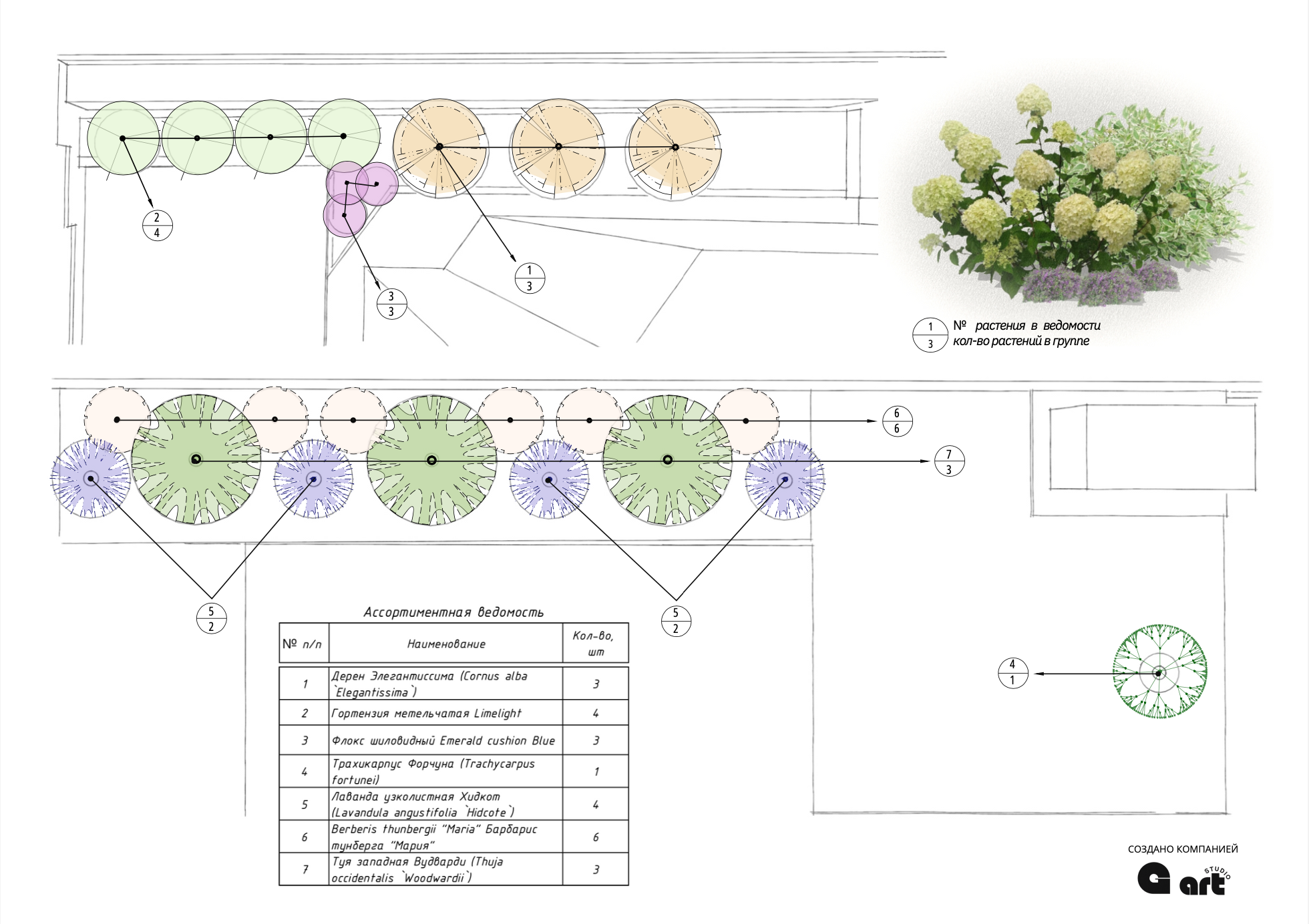 Проект ландшафтного дизайна — Изображение №5 — Иллюстрация, Графика на Dprofile