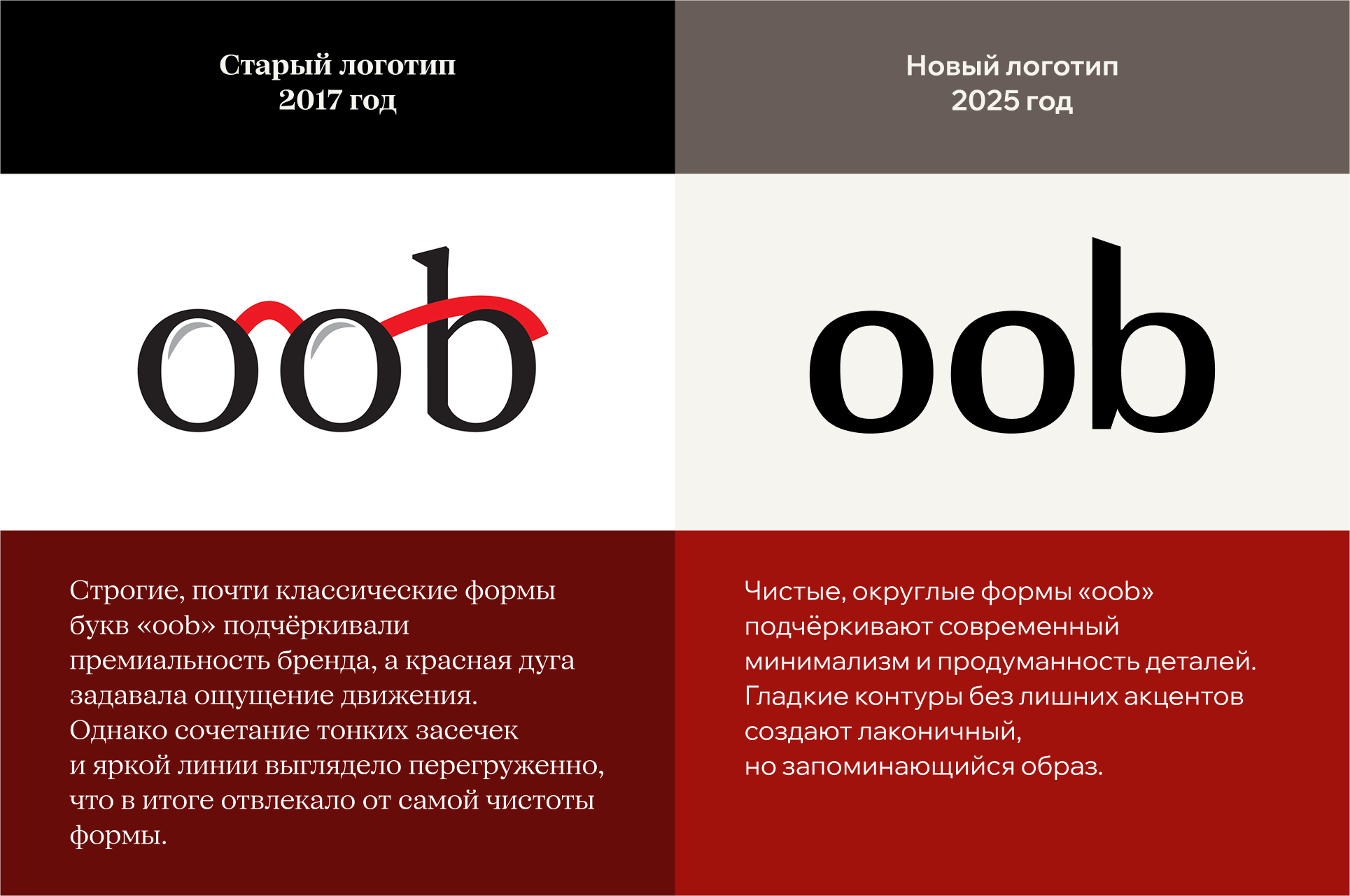 Брендинг для oob (Objects Of Beauty) — Изображение №3 — Брендинг на Dprofile