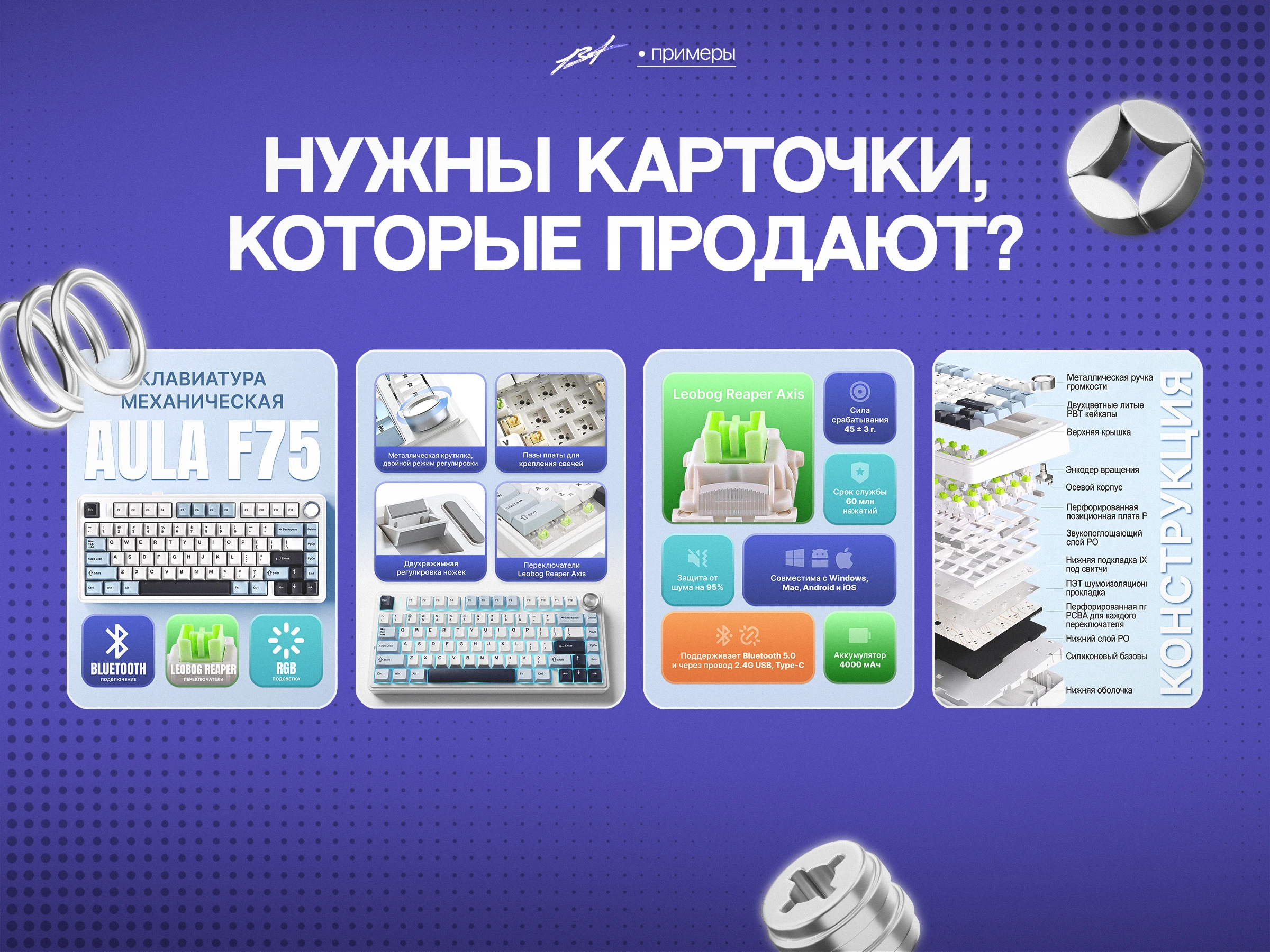 Инфографика для маркетплейсов — Изображение №11 — Графика на Dprofile