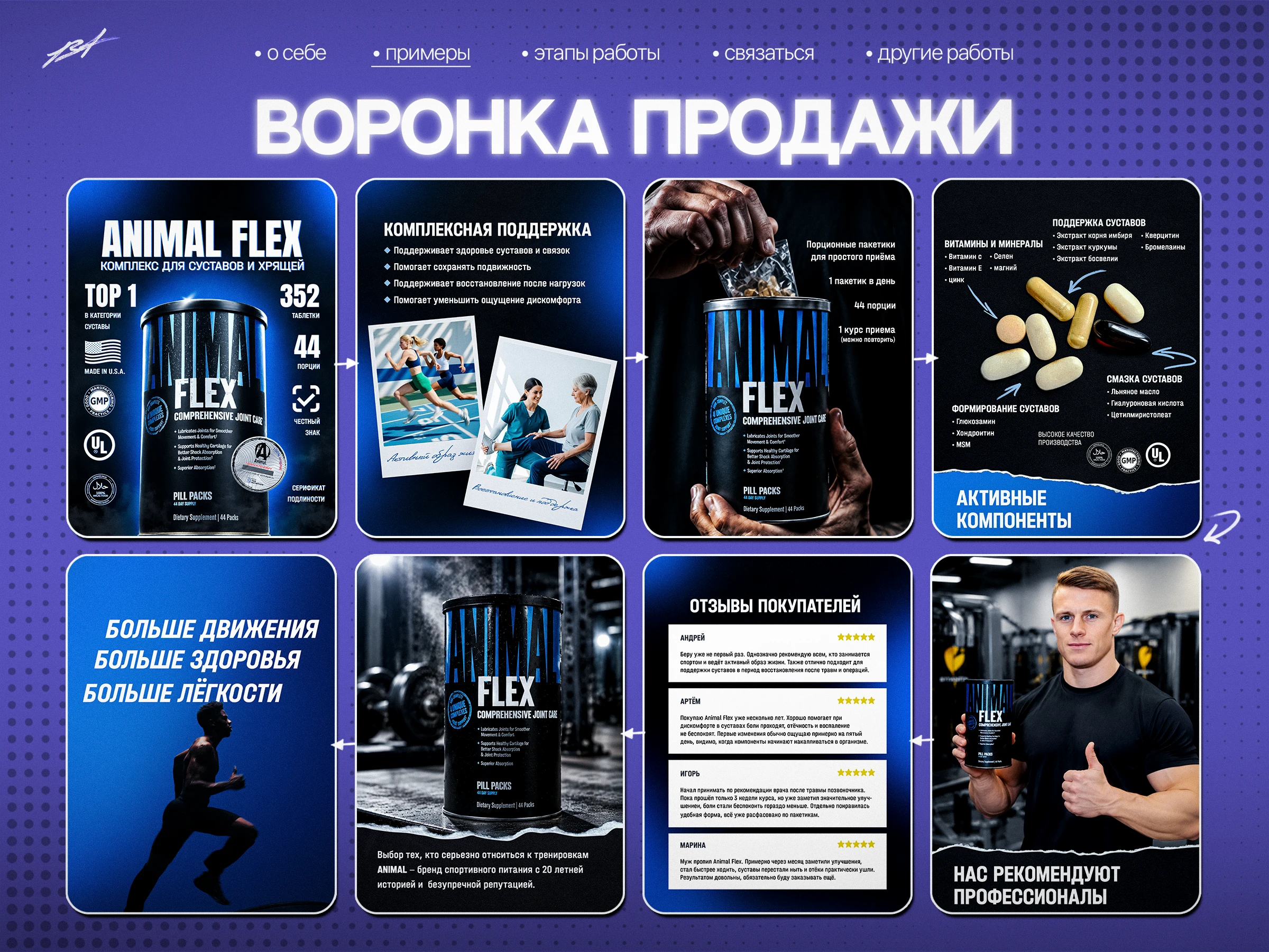 Инфографика для маркетплейсов — Изображение №5 — Графика на Dprofile