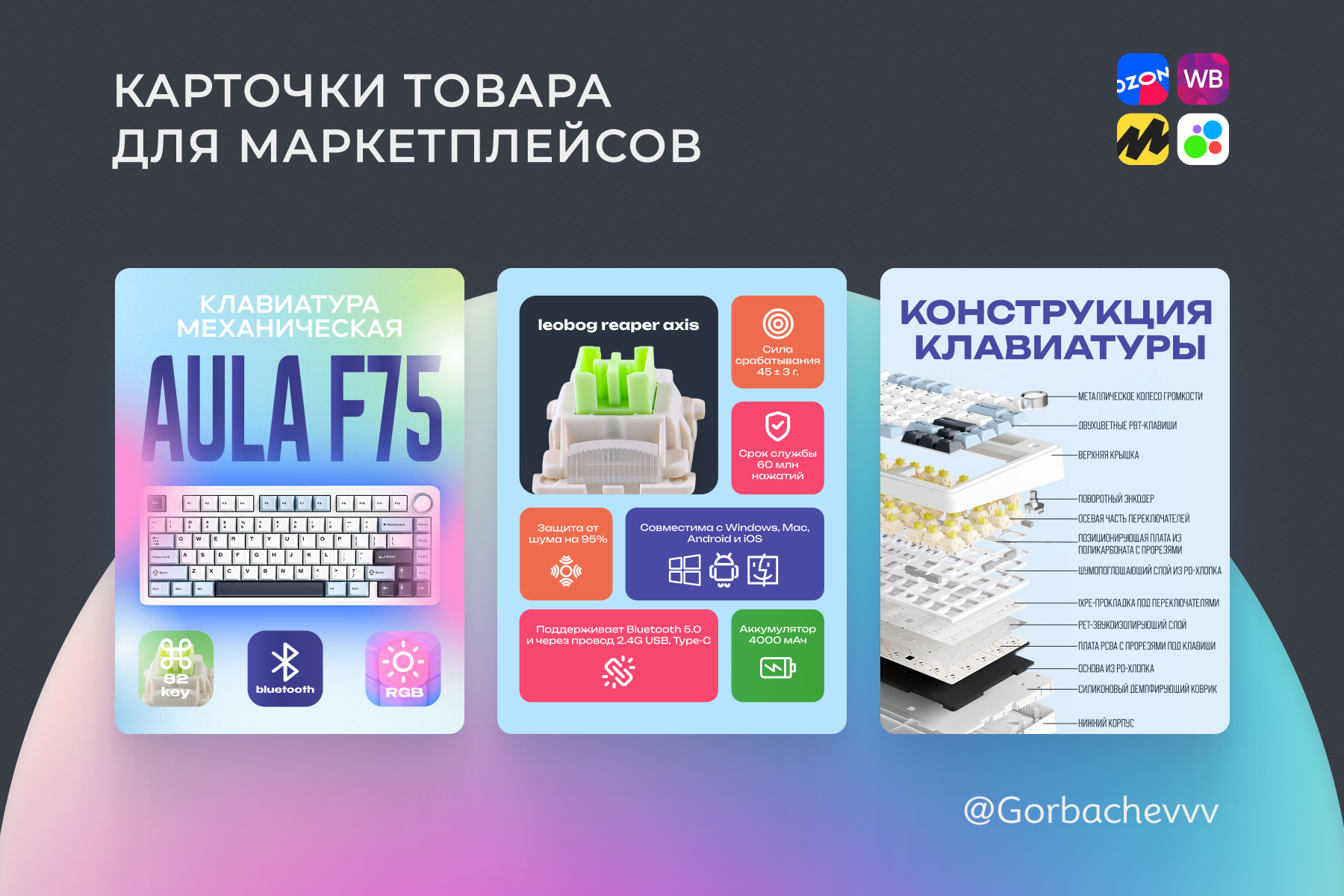 Карточки товара для маркетплейсов — Изображение №3 — Графика, Маркетинг на Dprofile