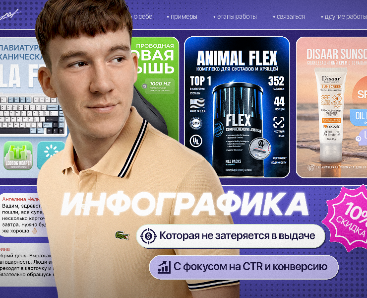 Инфографика для маркетплейсов на Dprofile