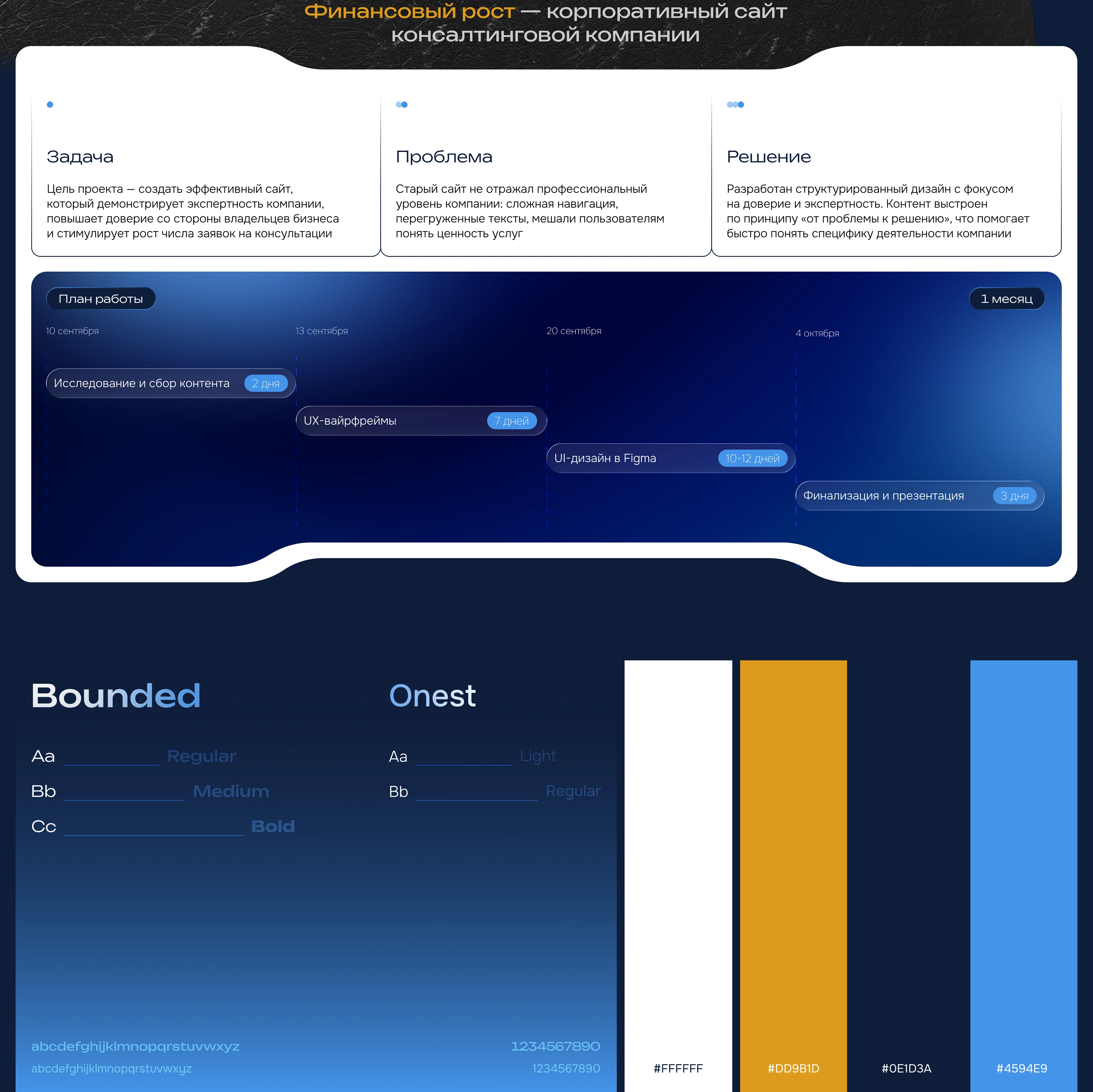 FinRise – Landing Page Design — Изображение №2 — Интерфейсы на Dprofile