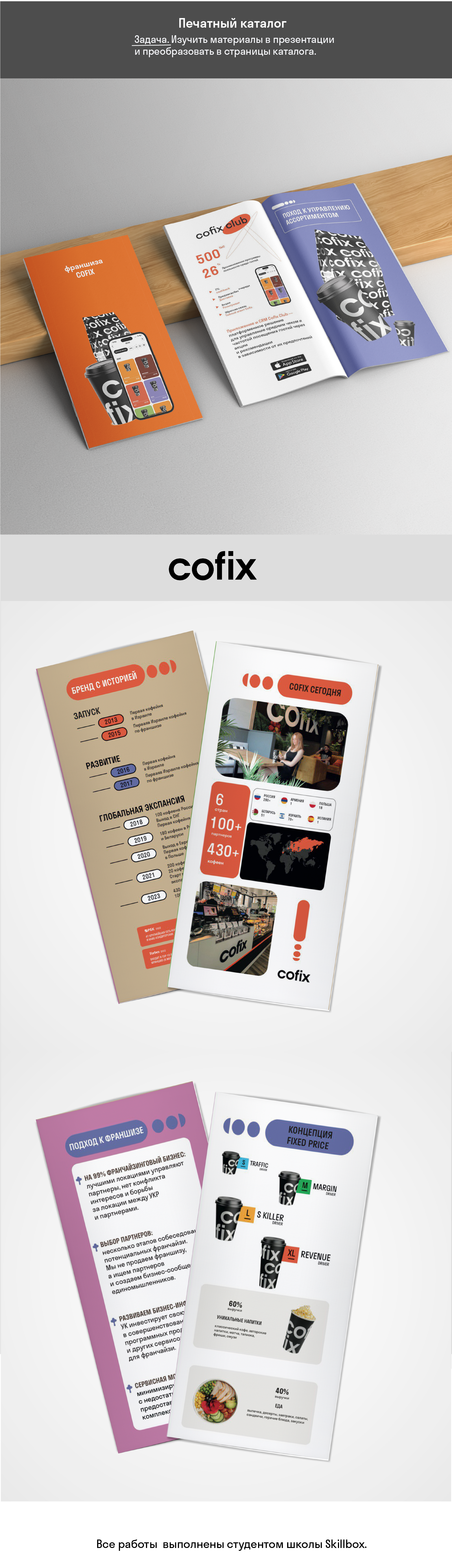 COFIX — Изображение №4 — Графика на Dprofile