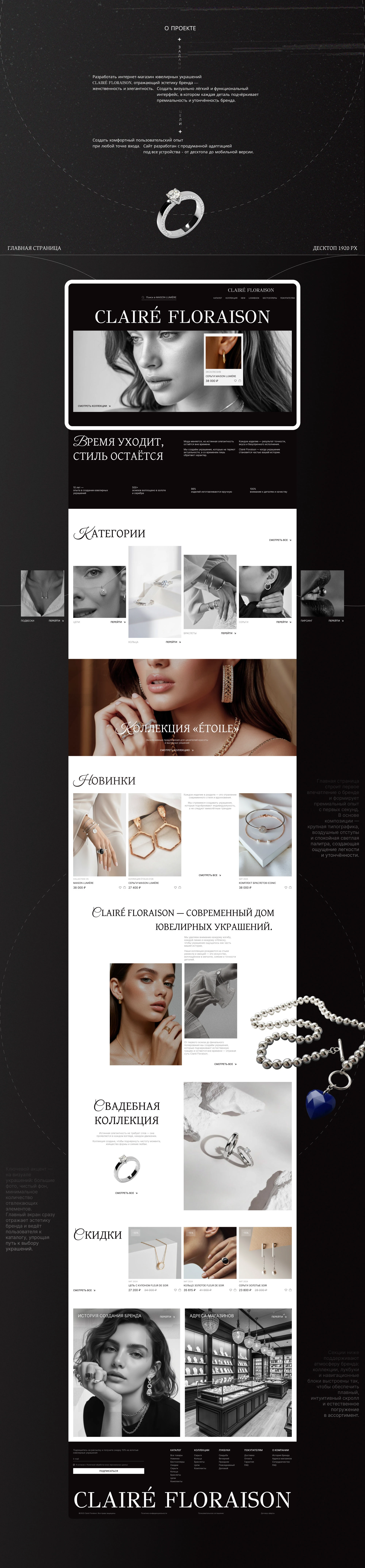 Clairé Floraison online store — Изображение №2 — Интерфейсы на Dprofile