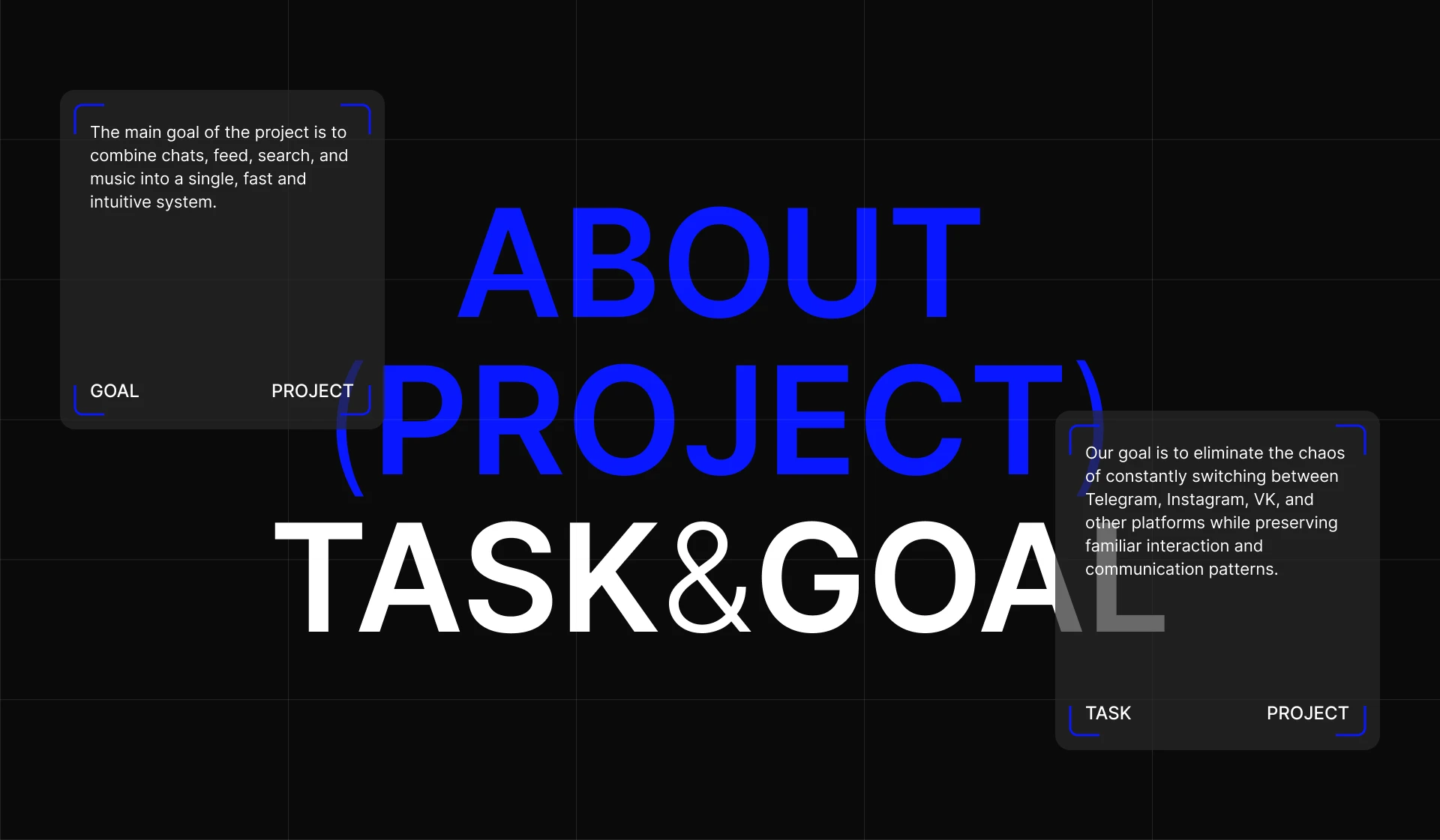 Мобильное приложение социальной сети Unify — Изображение №2 — Интерфейсы на Dprofile