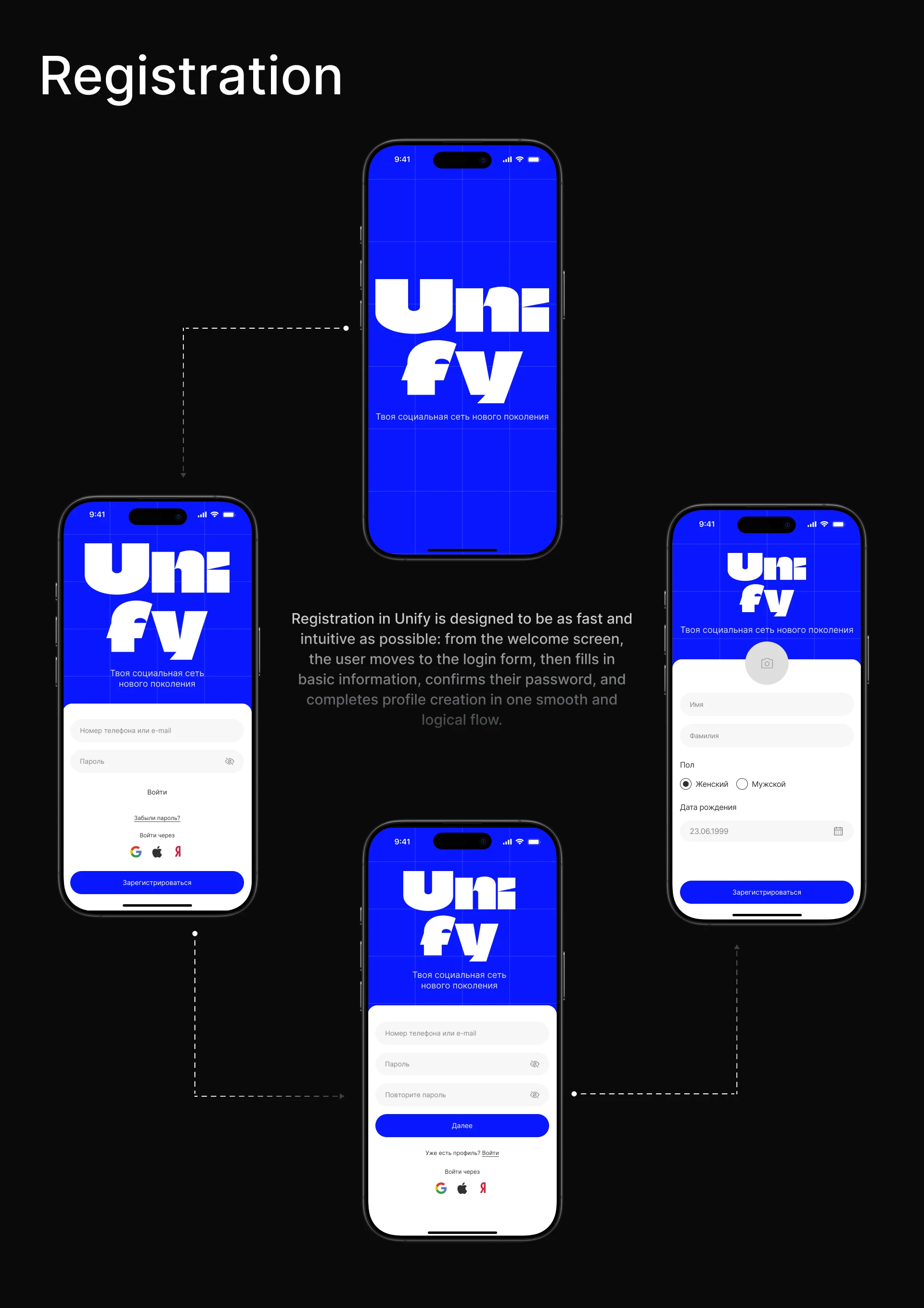 Мобильное приложение социальной сети Unify — Изображение №8 — Интерфейсы на Dprofile