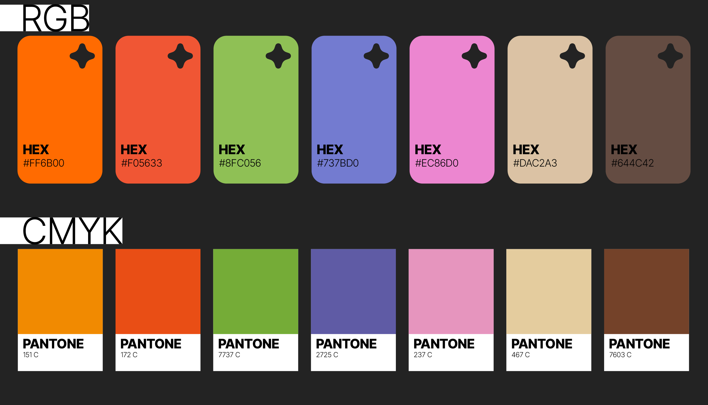 Cofix | Учебный проект Skillbox. — Изображение №4 — Интерфейсы, Брендинг на Dprofile