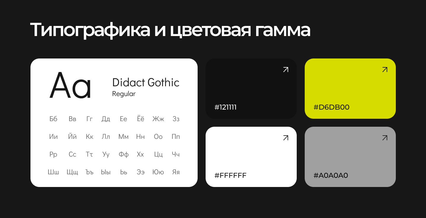 StrideX – Сайт для магазина кроссовок | UX/UI дизайн — Изображение №4 — Интерфейсы на Dprofile