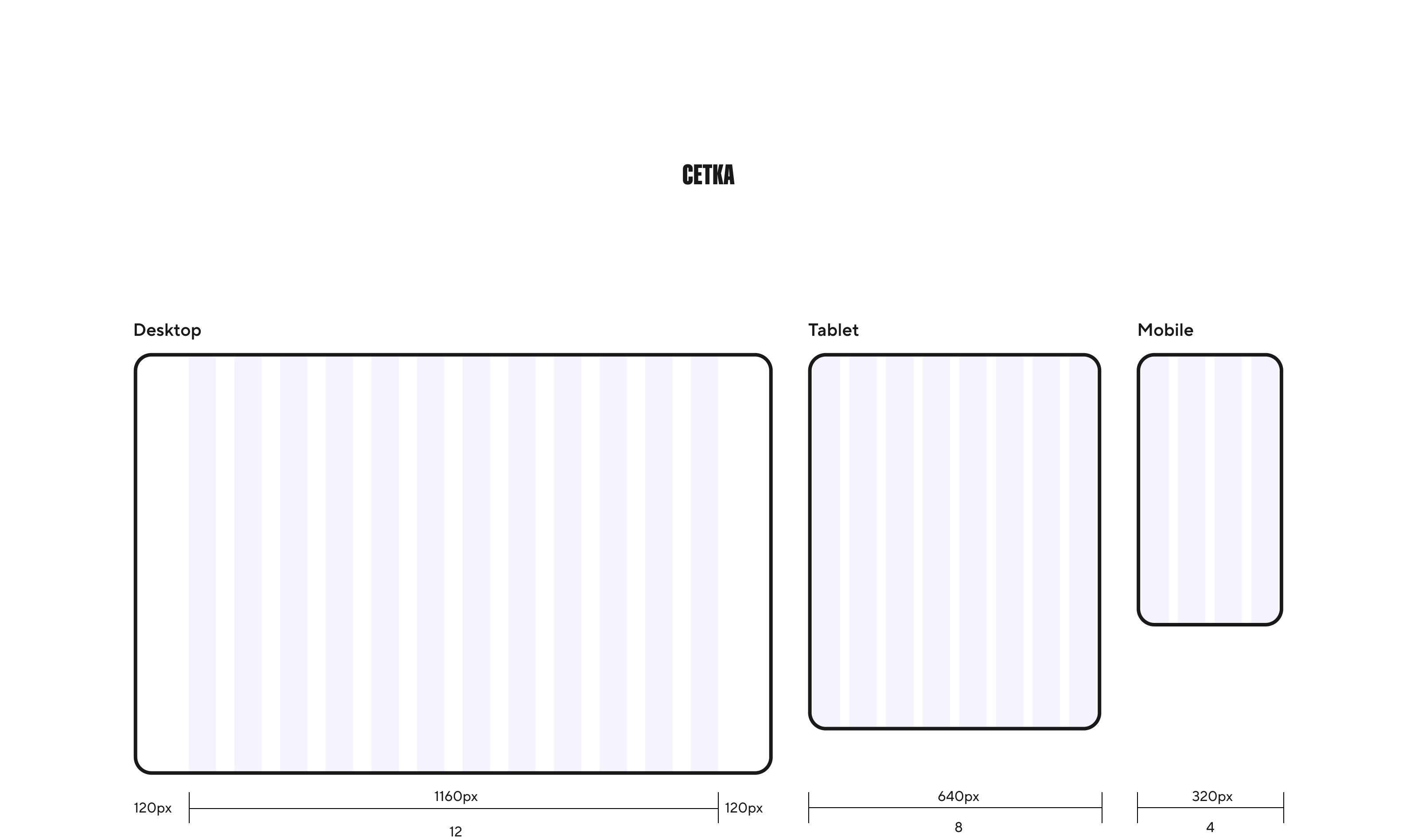 Лендинги для HR-бренда Точка Банк — Изображение №5 — Интерфейсы на Dprofile
