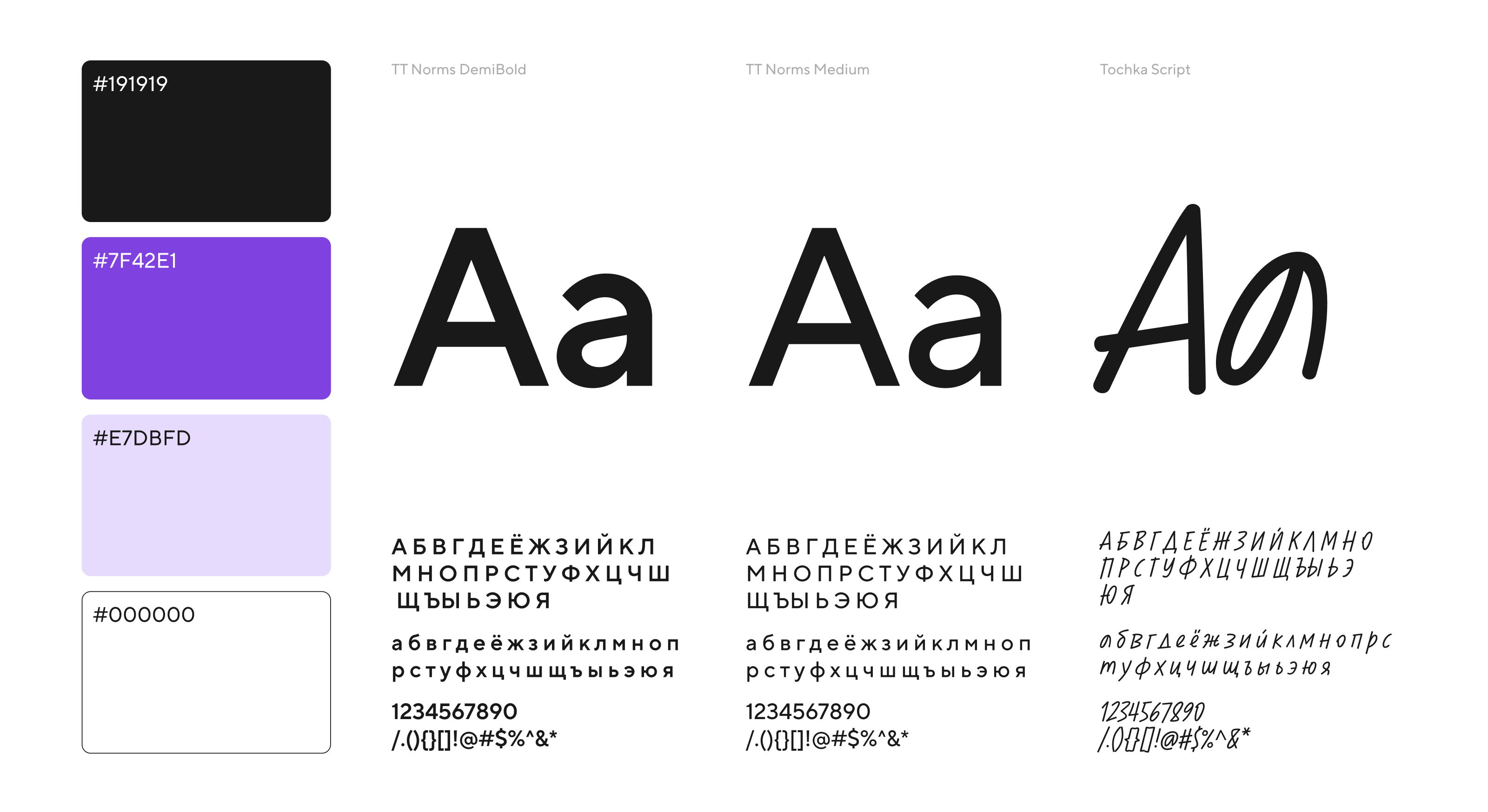 Дизайн презентаций для Точка Банк — Изображение №4 — Графика, Маркетинг на Dprofile