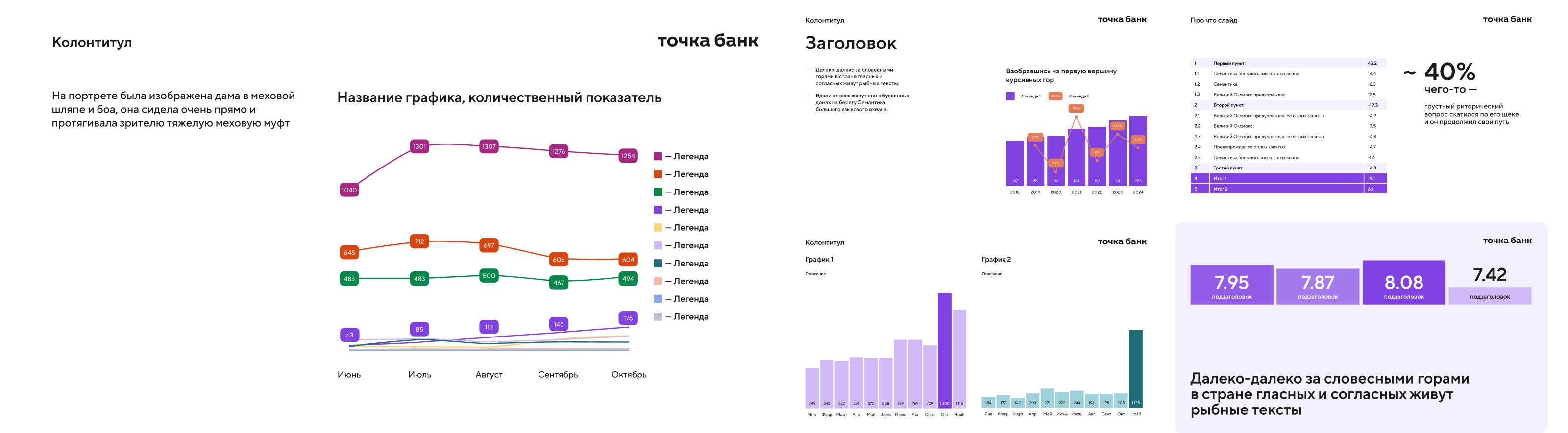 Дизайн презентаций для Точка Банк — Изображение №17 — Графика, Маркетинг на Dprofile