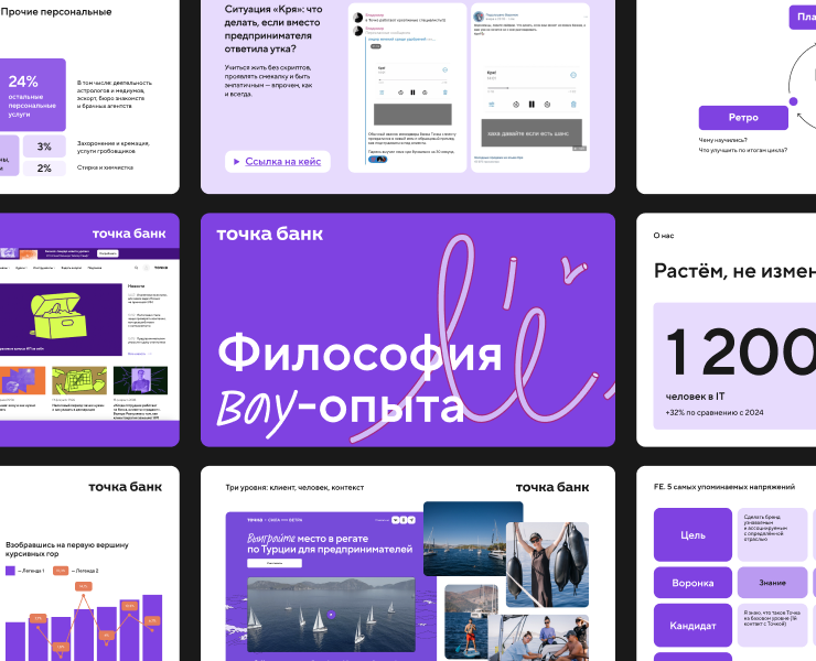 Дизайн презентаций для Точка Банк — Графика, Маркетинг на Dprofile
