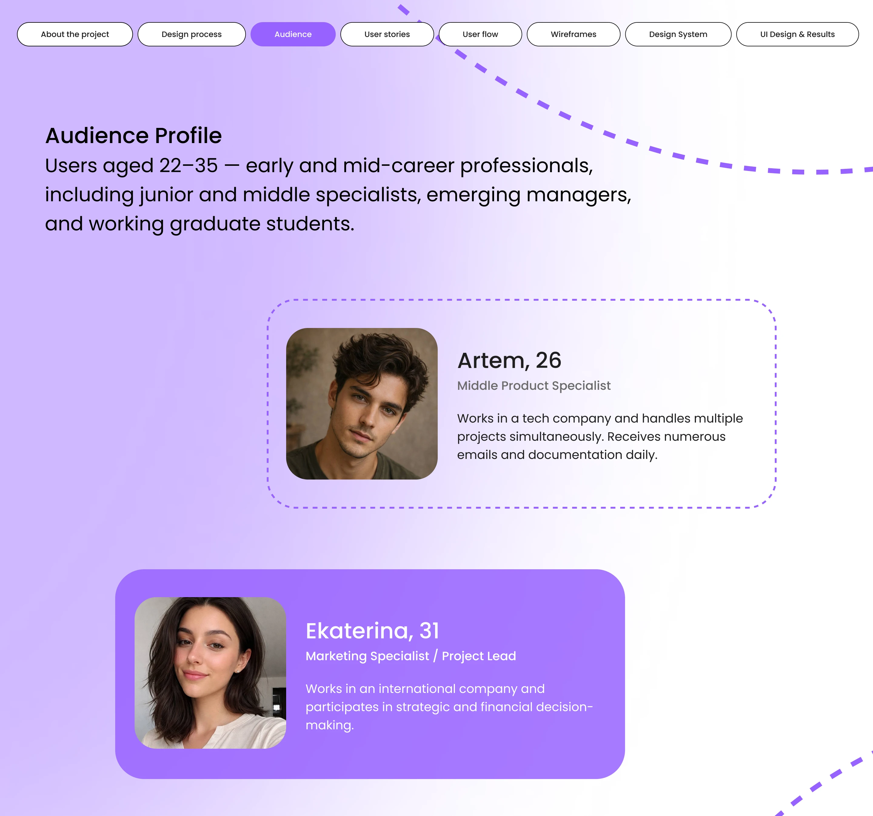 MAINLY | AI Assistant Mobile App — Изображение №4 — Интерфейсы на Dprofile