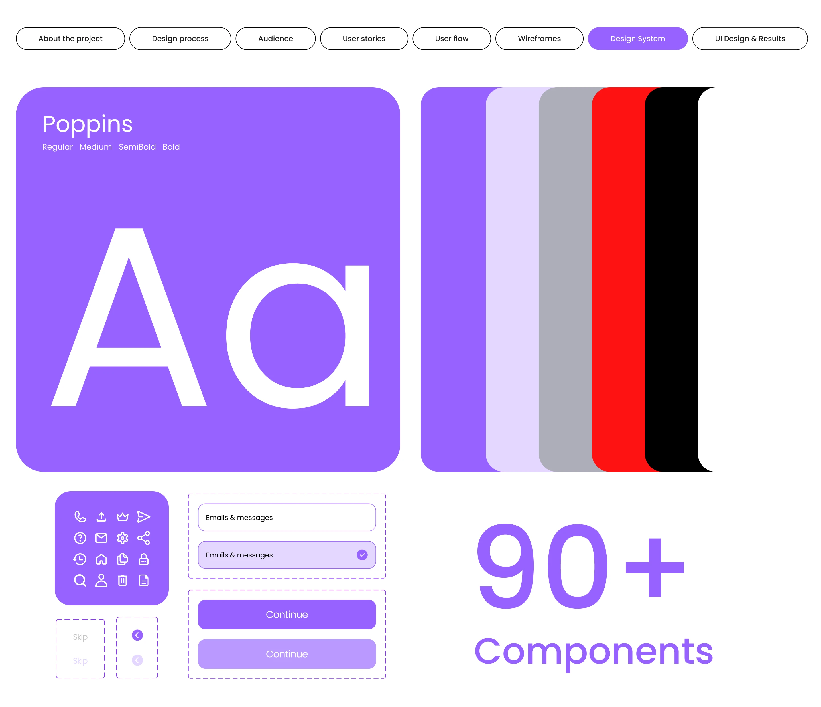 MAINLY | AI Assistant Mobile App — Изображение №8 — Интерфейсы на Dprofile
