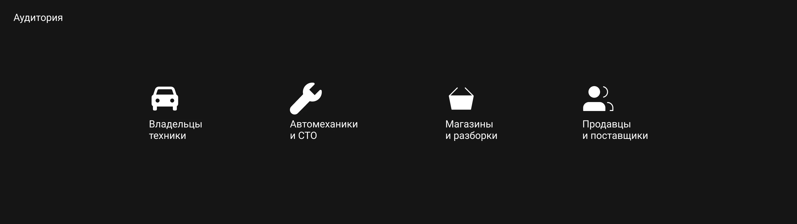 Монубо — Изображение №5 — Интерфейсы на Dprofile