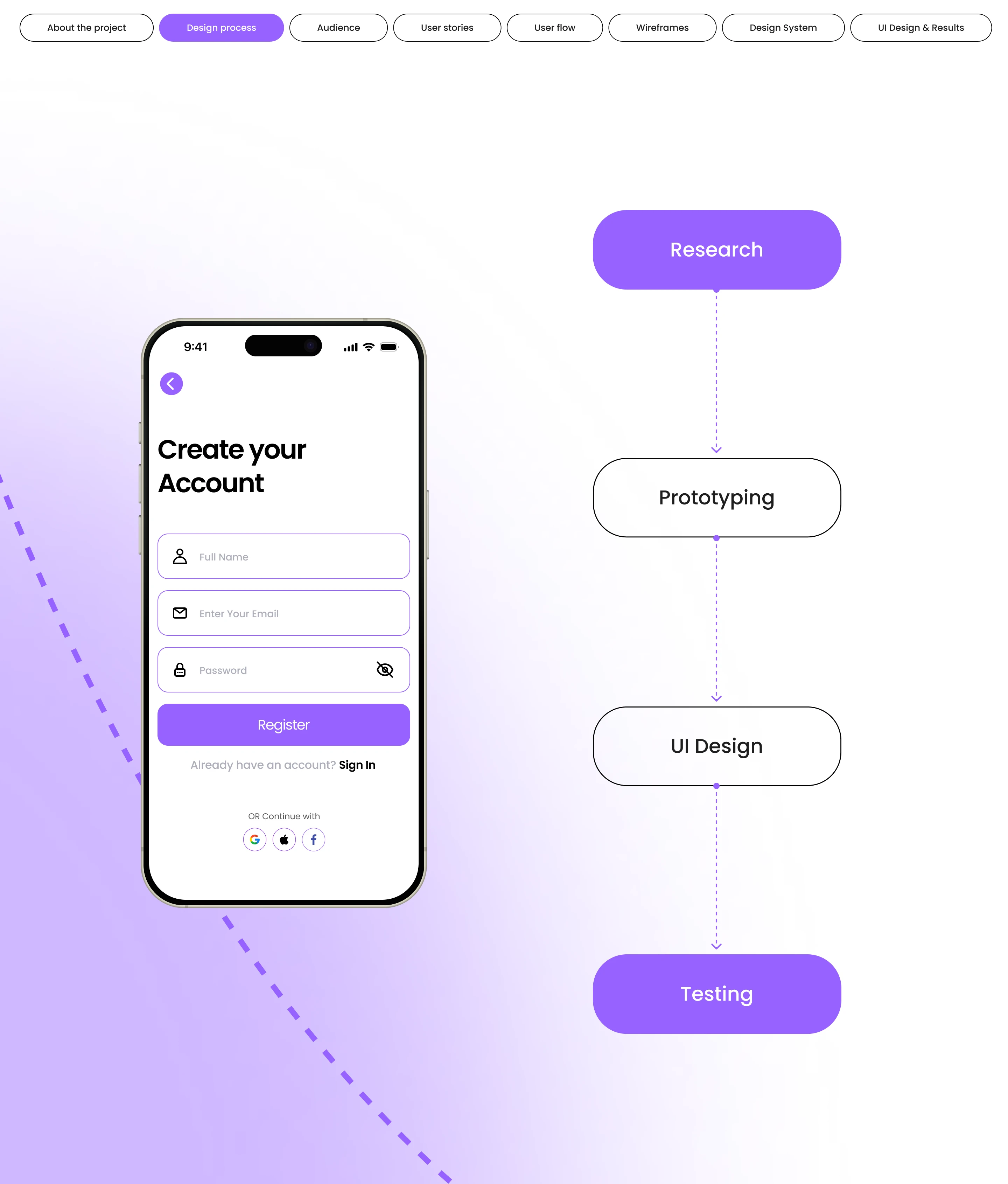MAINLY | AI Assistant Mobile App — Изображение №3 — Интерфейсы на Dprofile