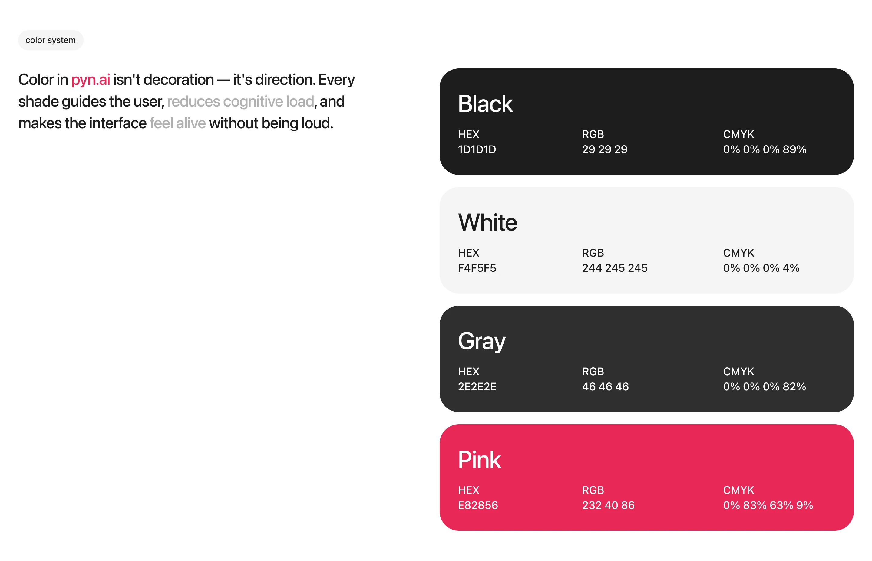 pyn.ai | App design — Изображение №10 — Интерфейсы на Dprofile