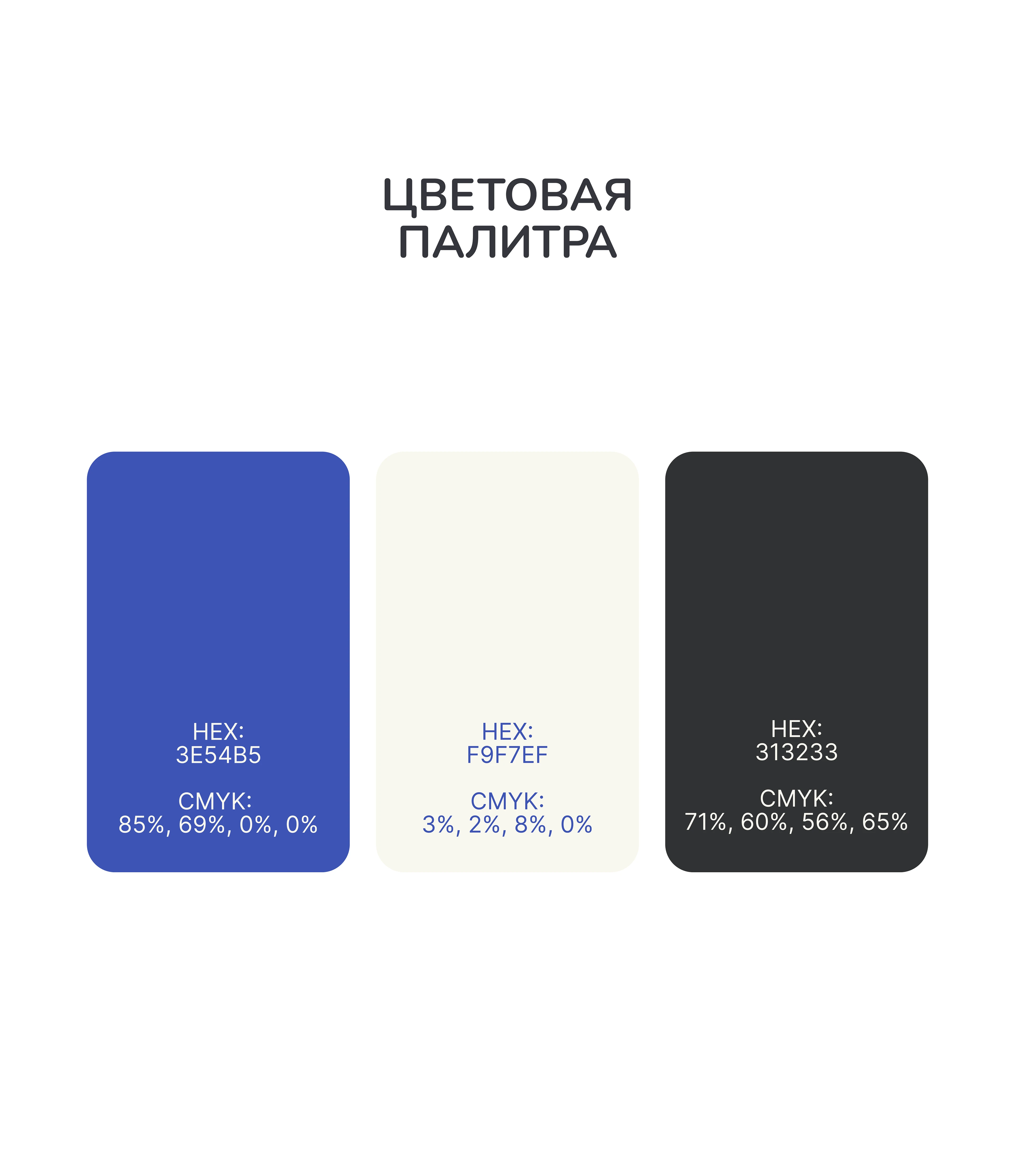 Айдентика для кофейни в Польше — Изображение №5 — Брендинг на Dprofile