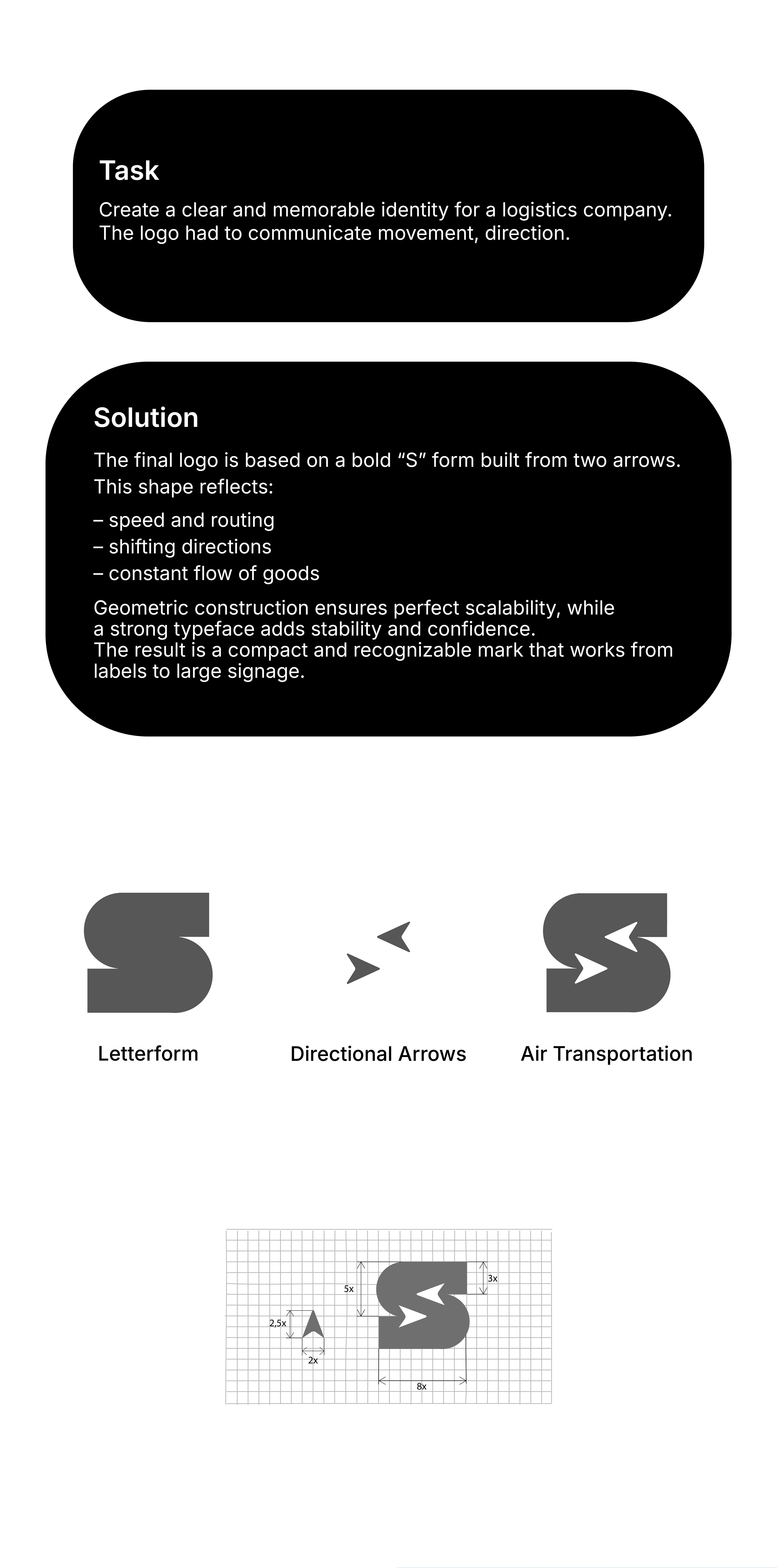 SHIFTLINE — логистика и скорость — Изображение №2 — Брендинг, Графика на Dprofile