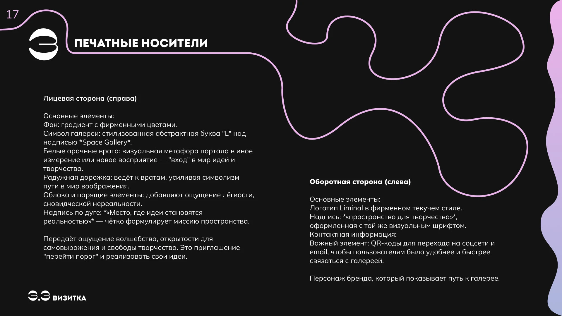 Брендбук для креативного пространства — Изображение №18 — Брендинг на Dprofile