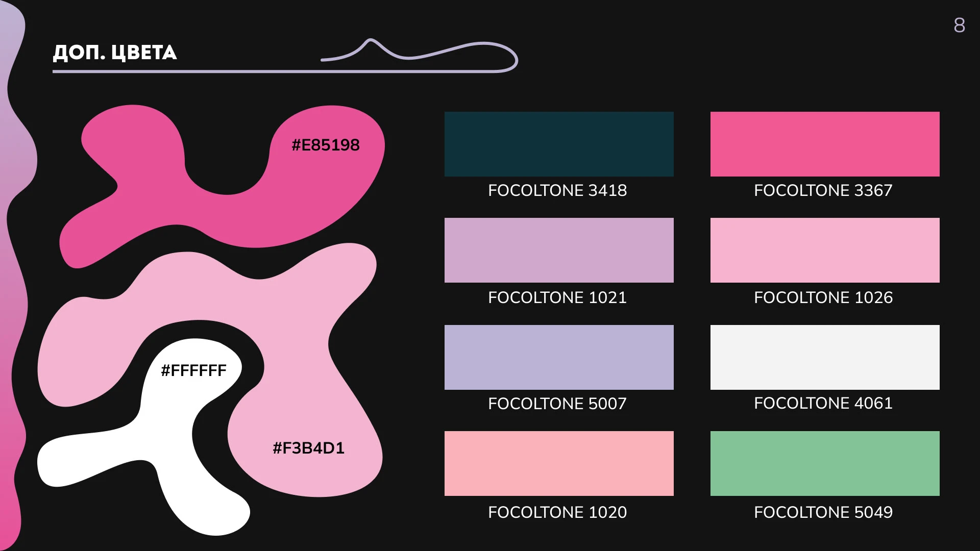 Брендбук для креативного пространства — Изображение №9 — Брендинг на Dprofile