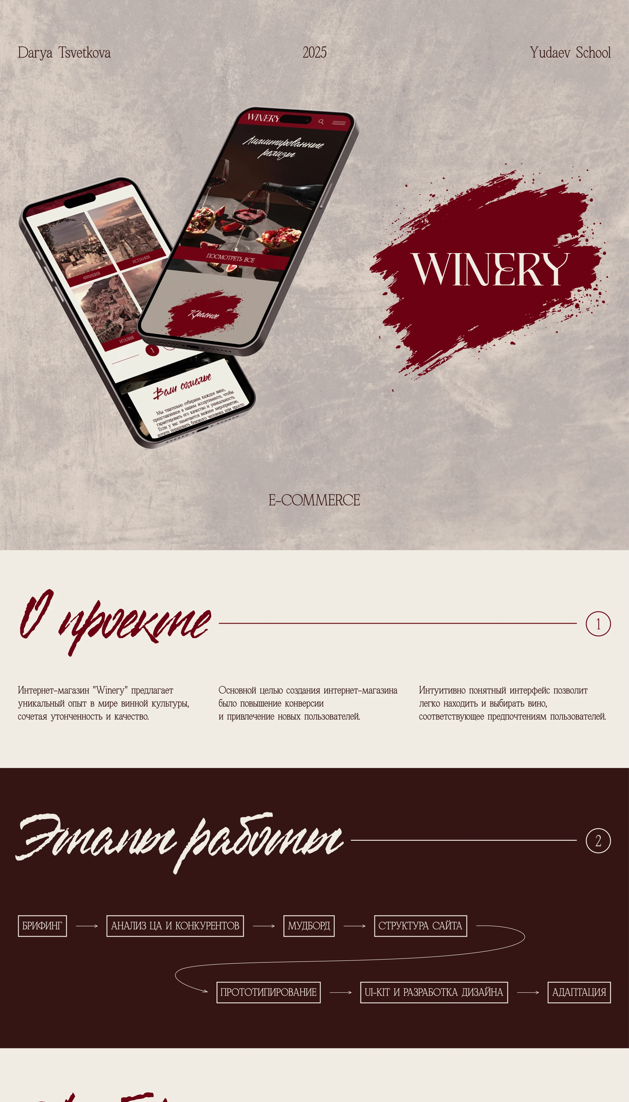 WINERY / Online store — Изображение №1 — Интерфейсы на Dprofile