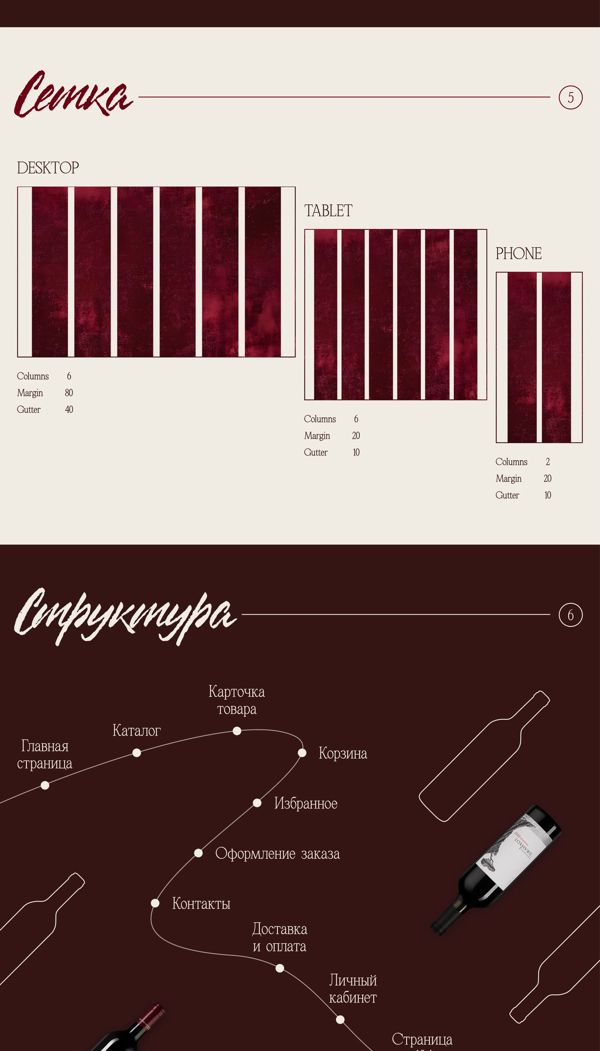 WINERY / Online store — Изображение №3 — Интерфейсы на Dprofile