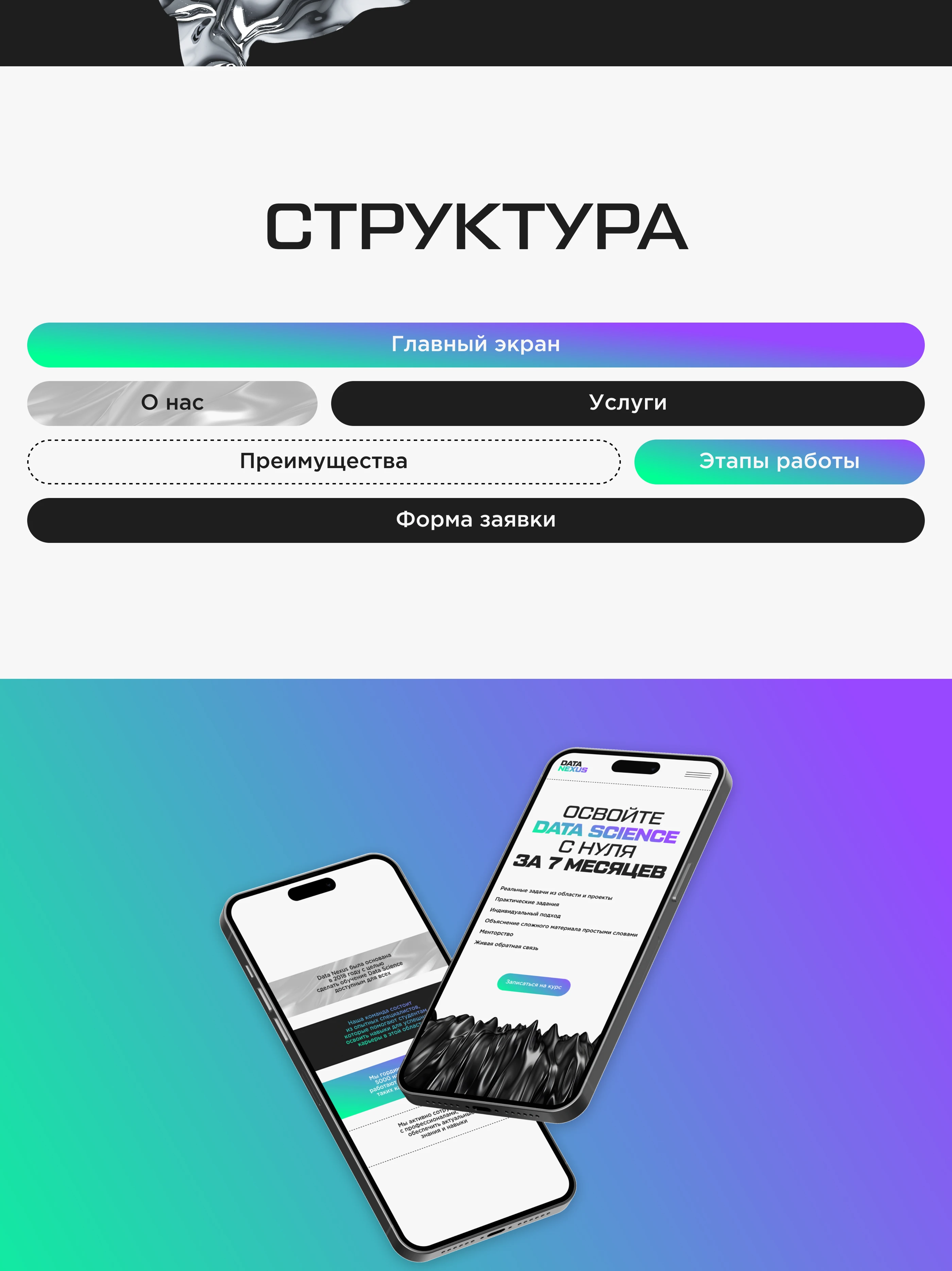 DATA NEXUS / Online course — Изображение №2 — Интерфейсы на Dprofile