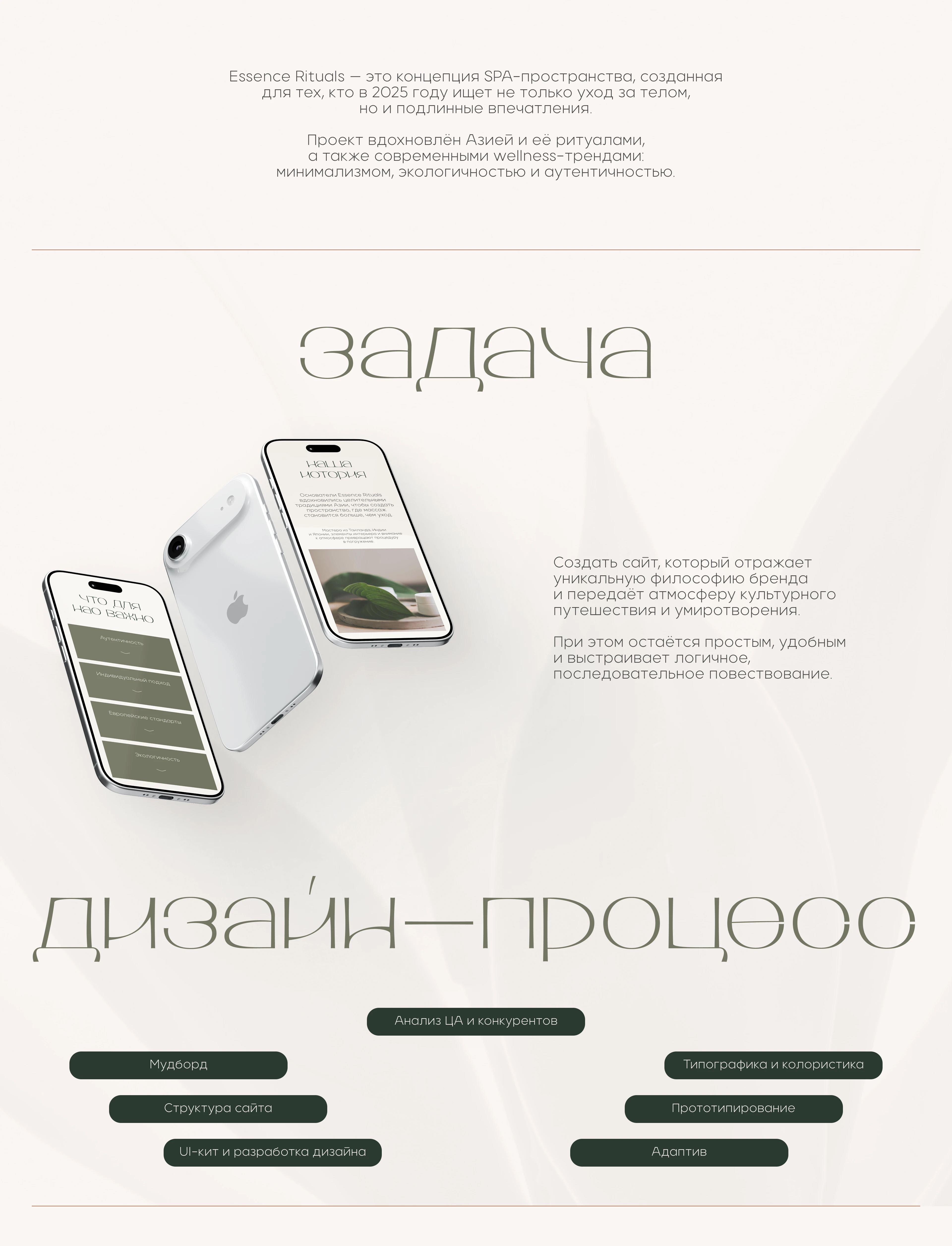 Spa Website Design Concept — Изображение №2 — Интерфейсы, Брендинг на Dprofile