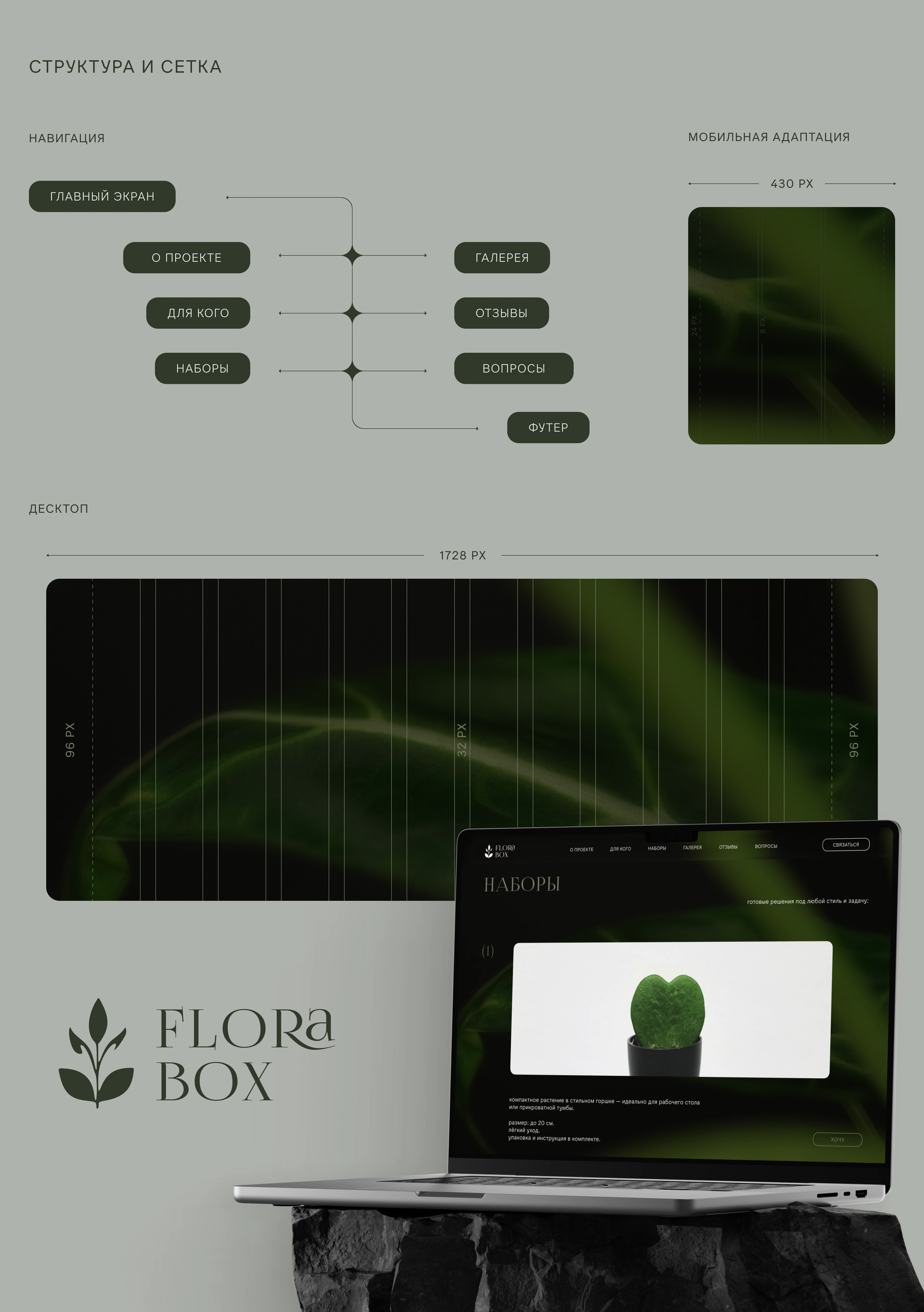 Florabox / landing page — Изображение №4 — Интерфейсы, Брендинг на Dprofile