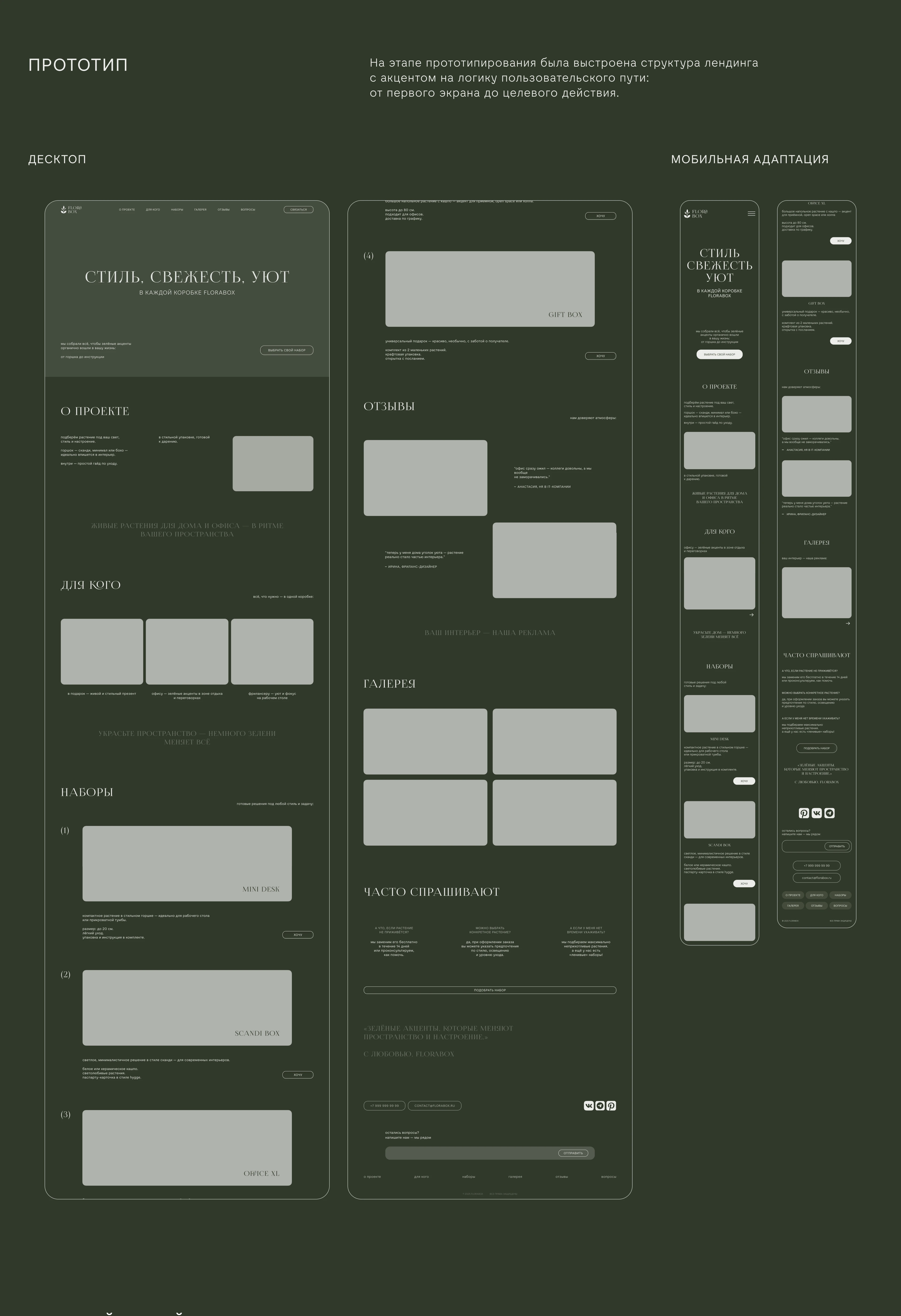 Florabox / landing page — Изображение №6 — Интерфейсы, Брендинг на Dprofile