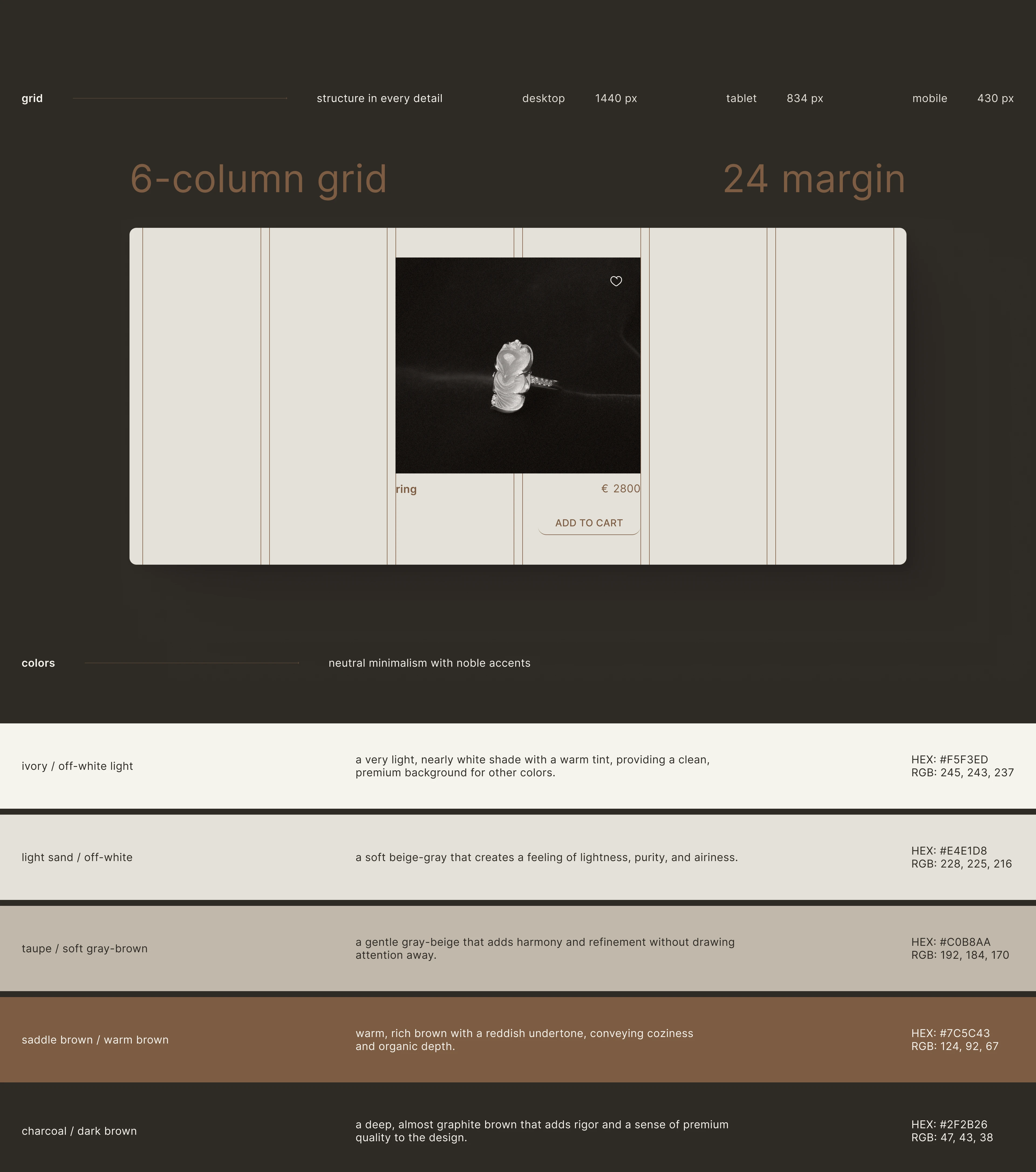 UX/UI Design for Jewelry E-commerce Store — Изображение №5 — Интерфейсы, Анимация на Dprofile