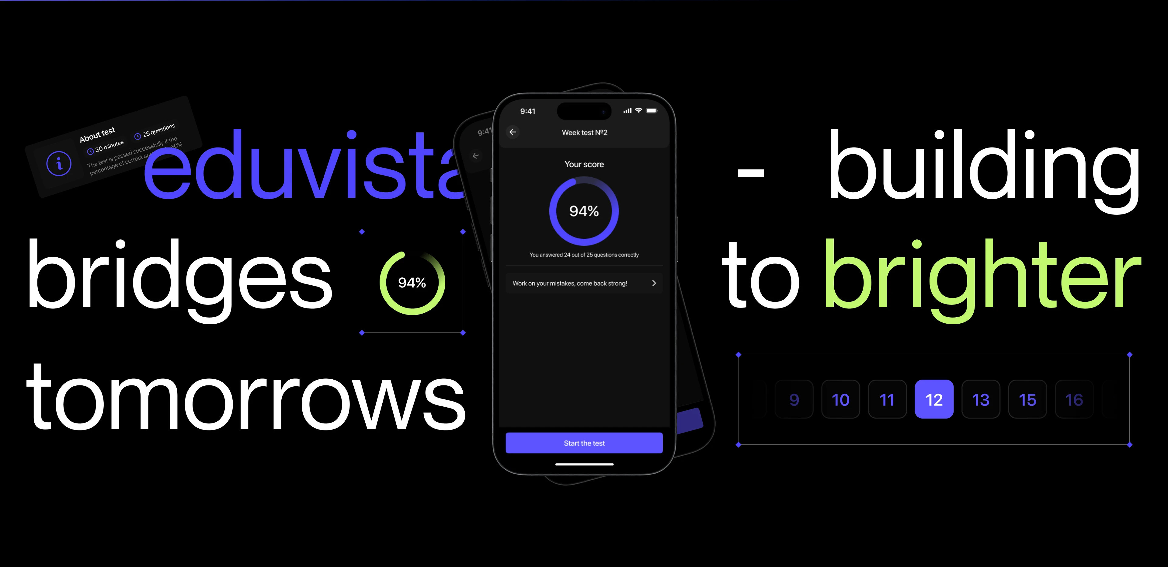 EduVista Mobile App — Изображение №13 — Интерфейсы на Dprofile