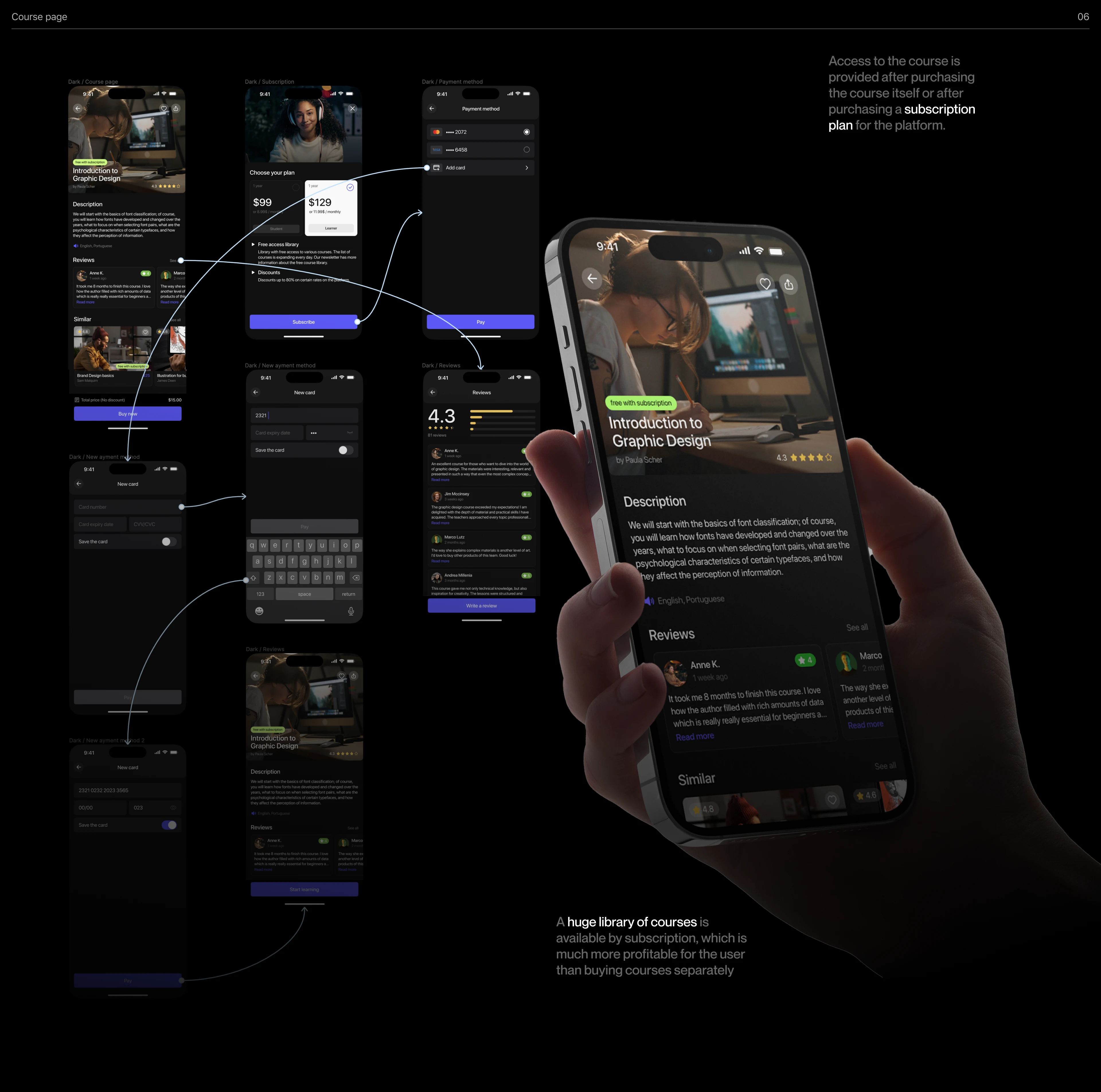 EduVista Mobile App — Изображение №10 — Интерфейсы на Dprofile