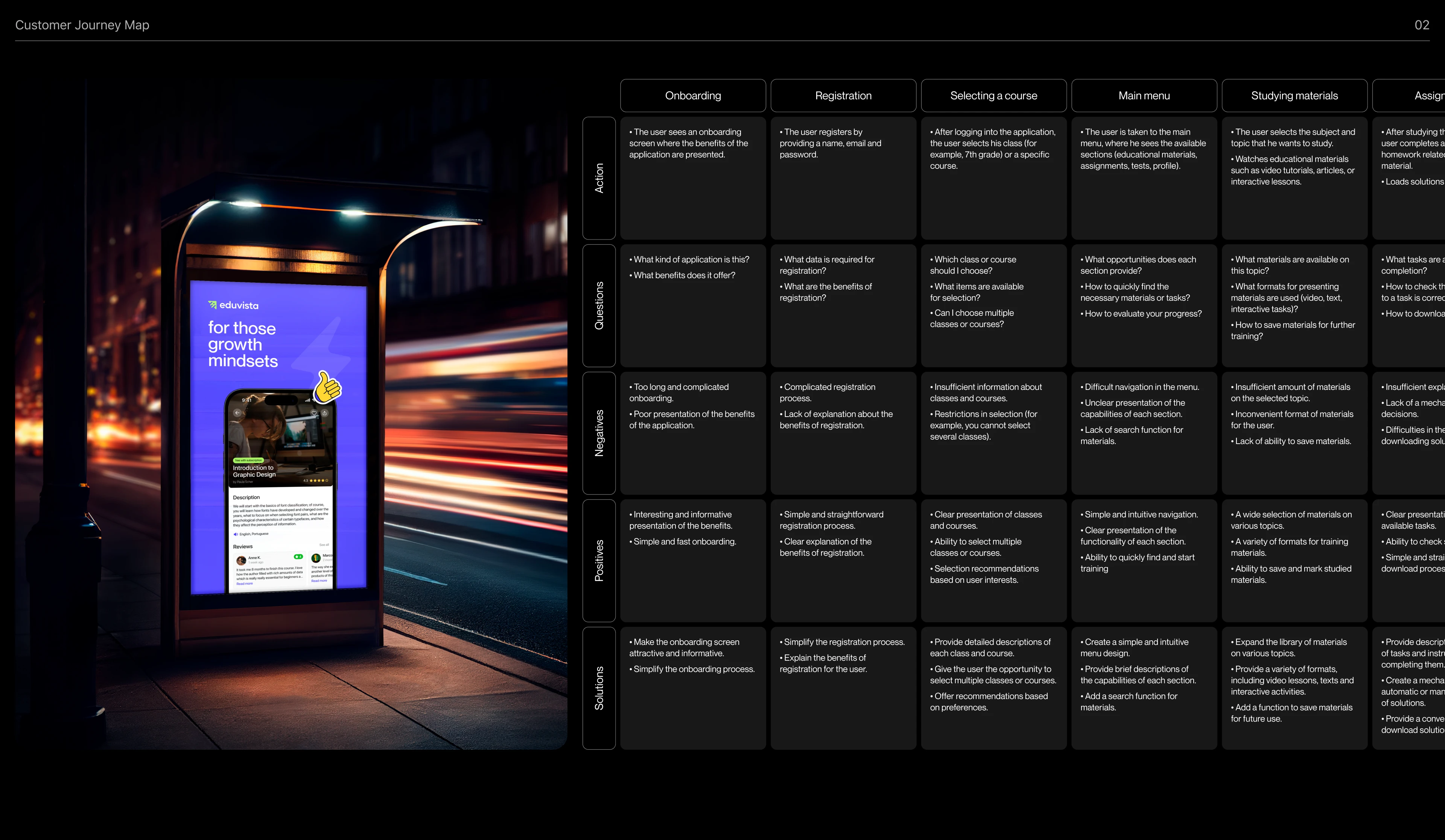 EduVista Mobile App — Изображение №6 — Интерфейсы на Dprofile