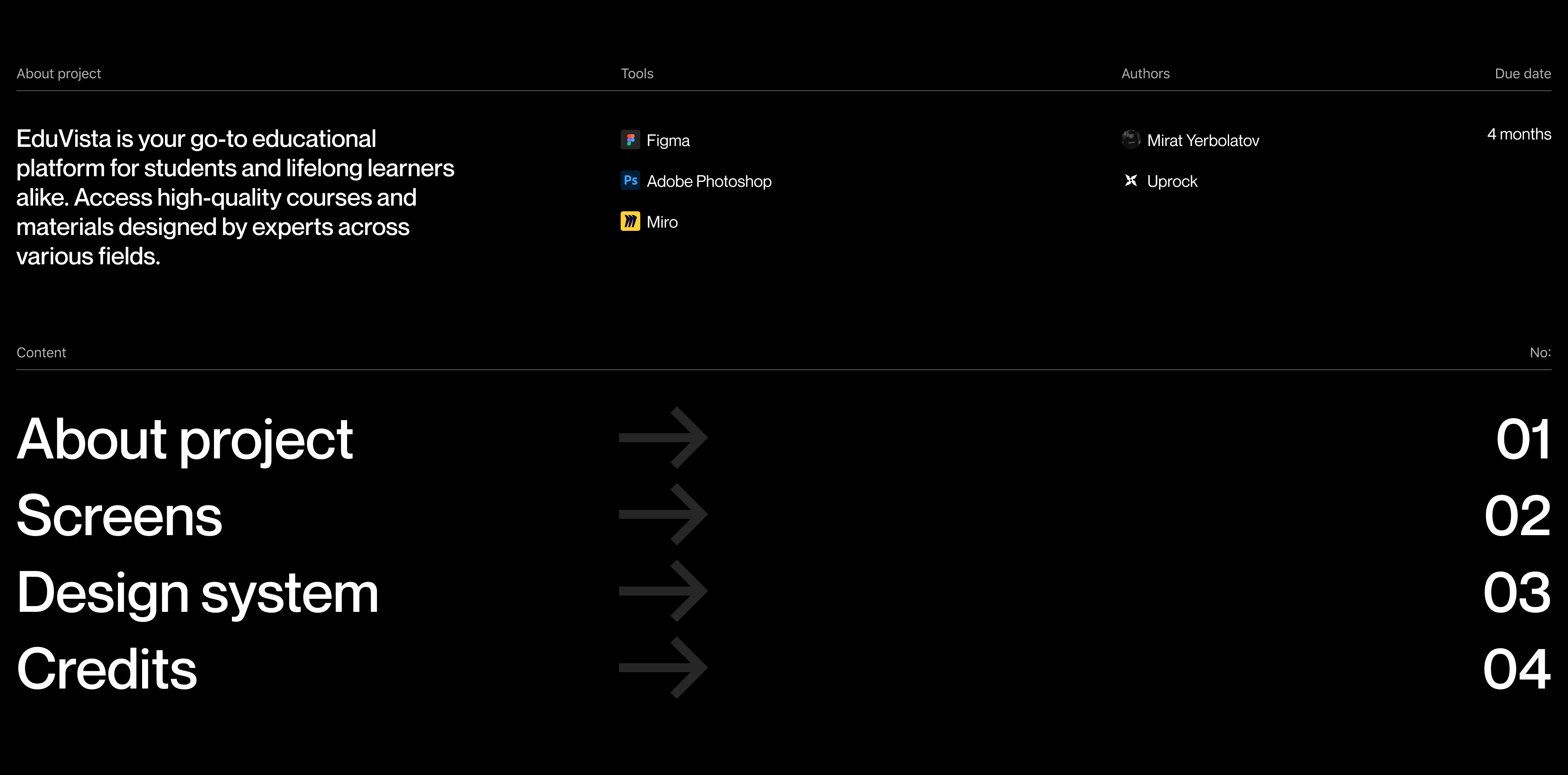 EduVista Mobile App — Изображение №2 — Интерфейсы на Dprofile