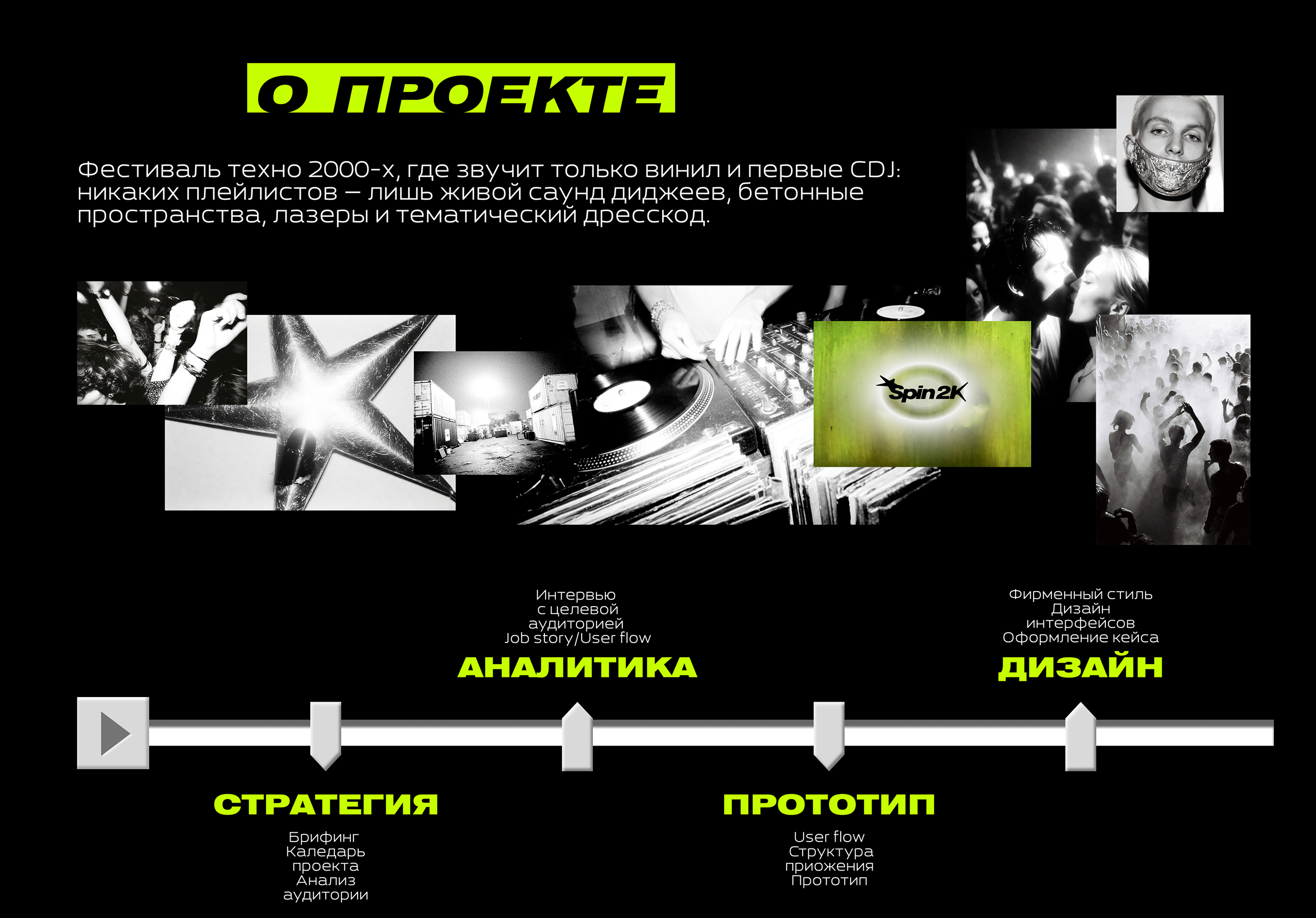 Брендинг и приложение музыкального фестиваля — Изображение №2 — Интерфейсы, Брендинг на Dprofile