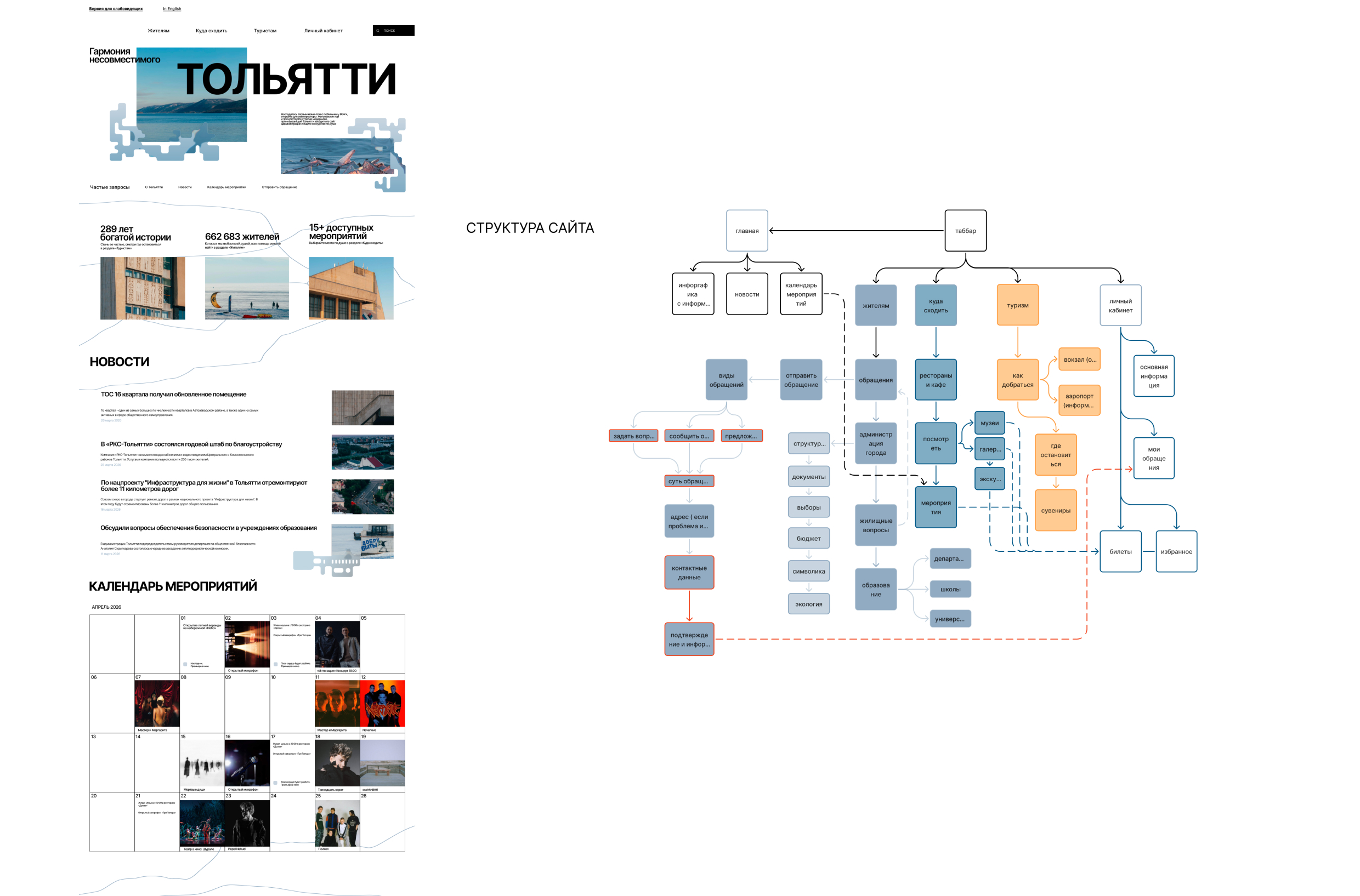 Дизайн-концепция туристического бренда Тольятти — Изображение №9 — Интерфейсы, Брендинг на Dprofile