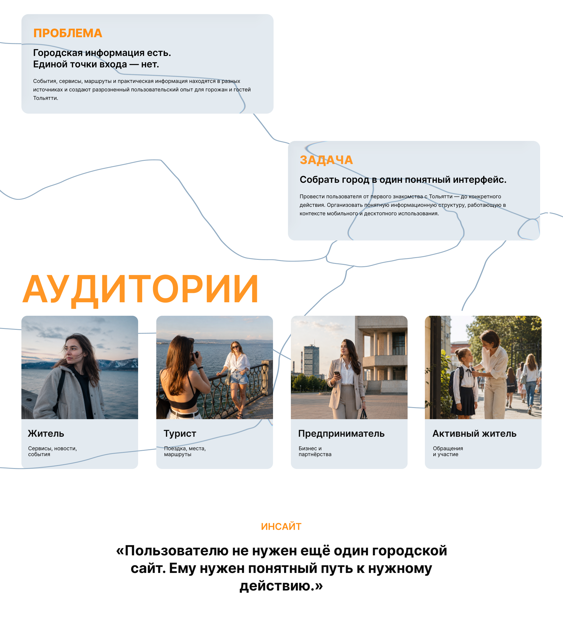 Городская цифровая платформа для Тольятти — Изображение №3 — Интерфейсы на Dprofile
