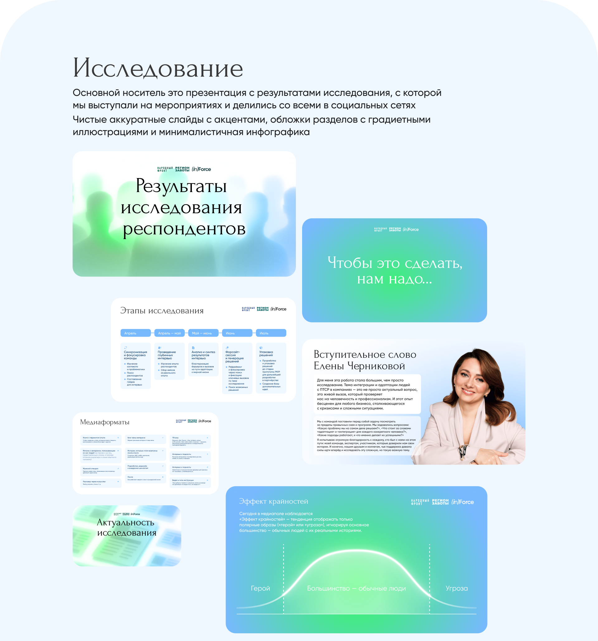 Shared Research ПТСР — Изображение №6 — Брендинг, Графика на Dprofile