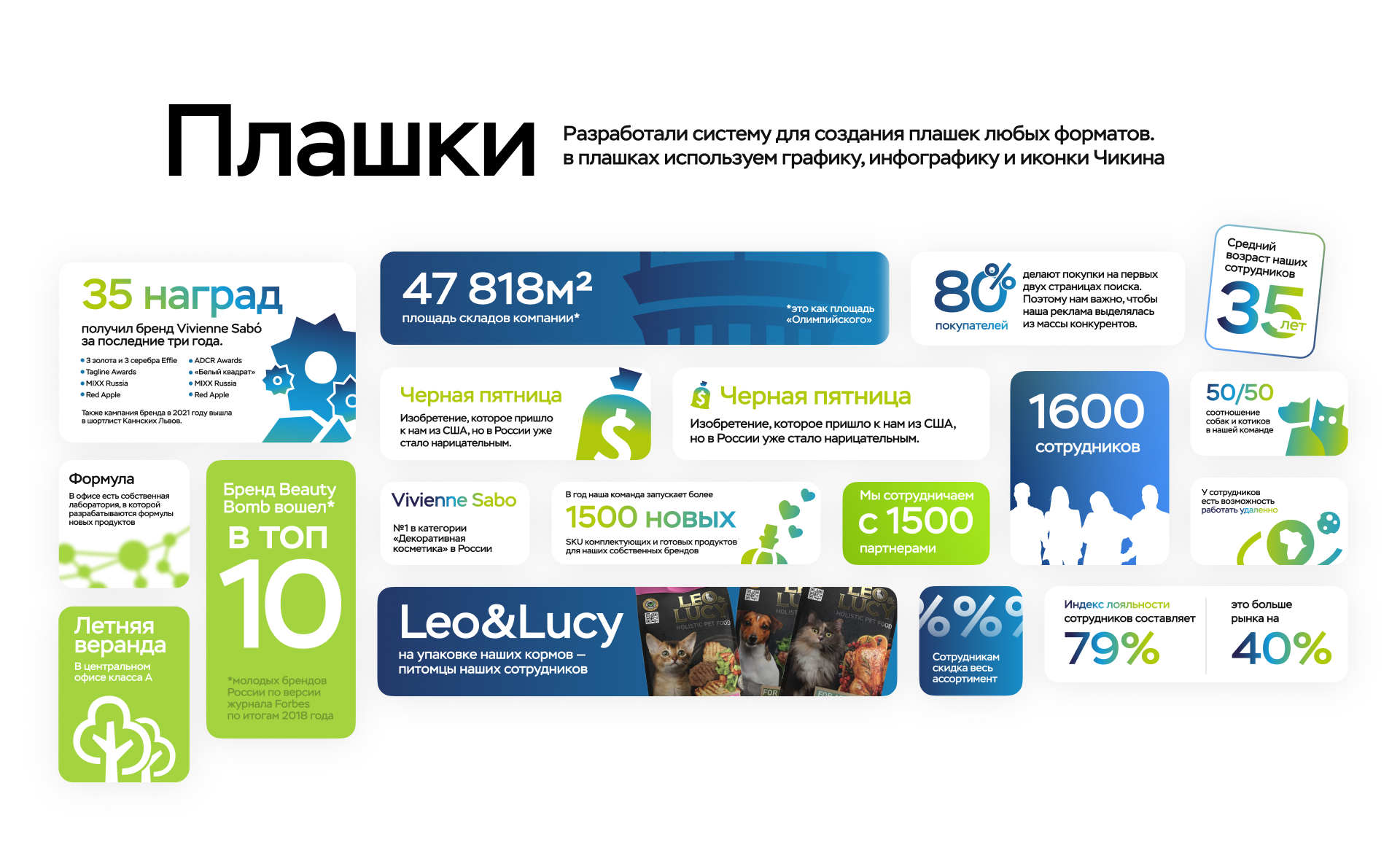 G Gradient HR Brand — Изображение №5 — Брендинг, Маркетинг на Dprofile