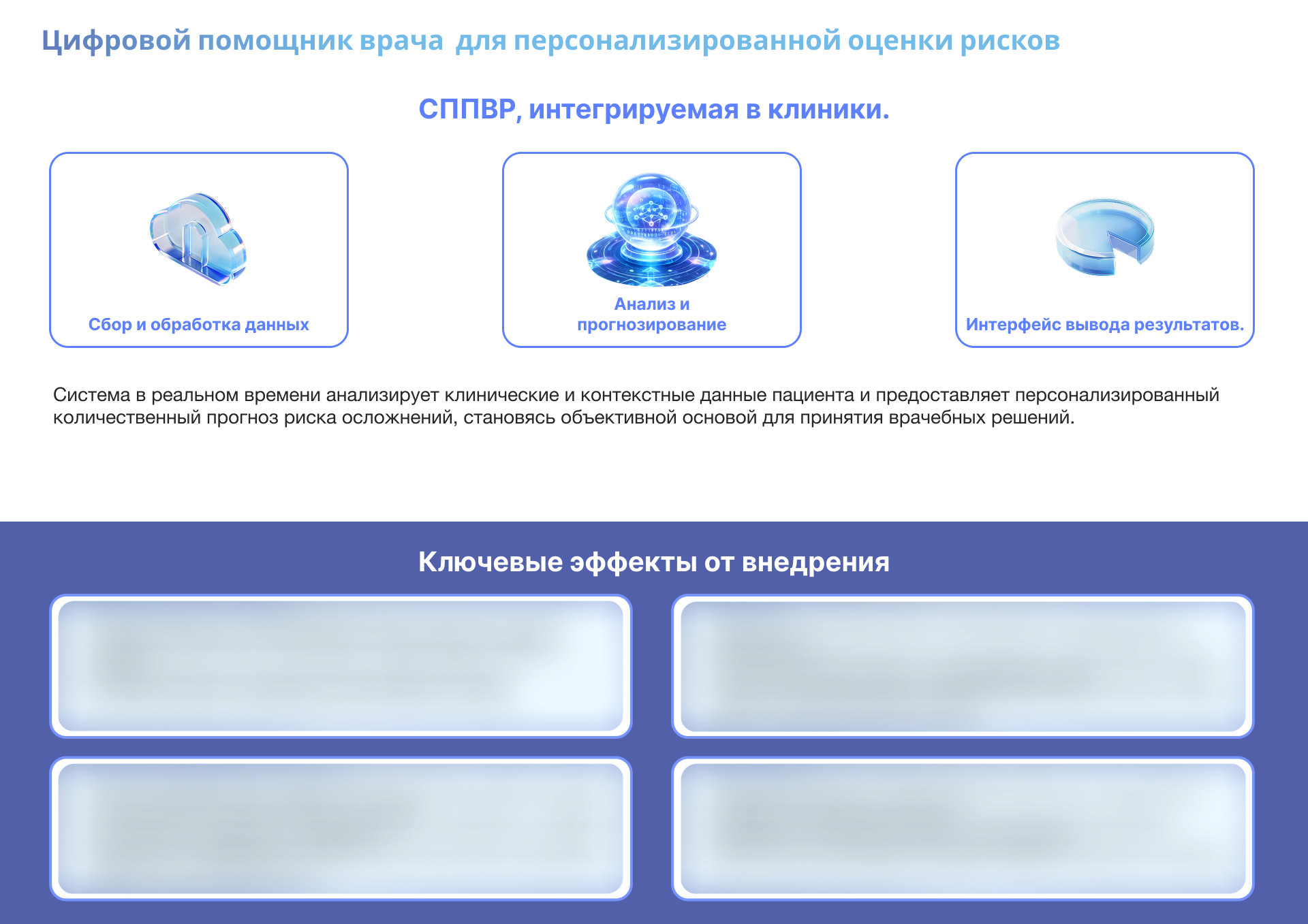Упаковка презентации в 5 минут победы — Изображение №5 — Маркетинг на Dprofile