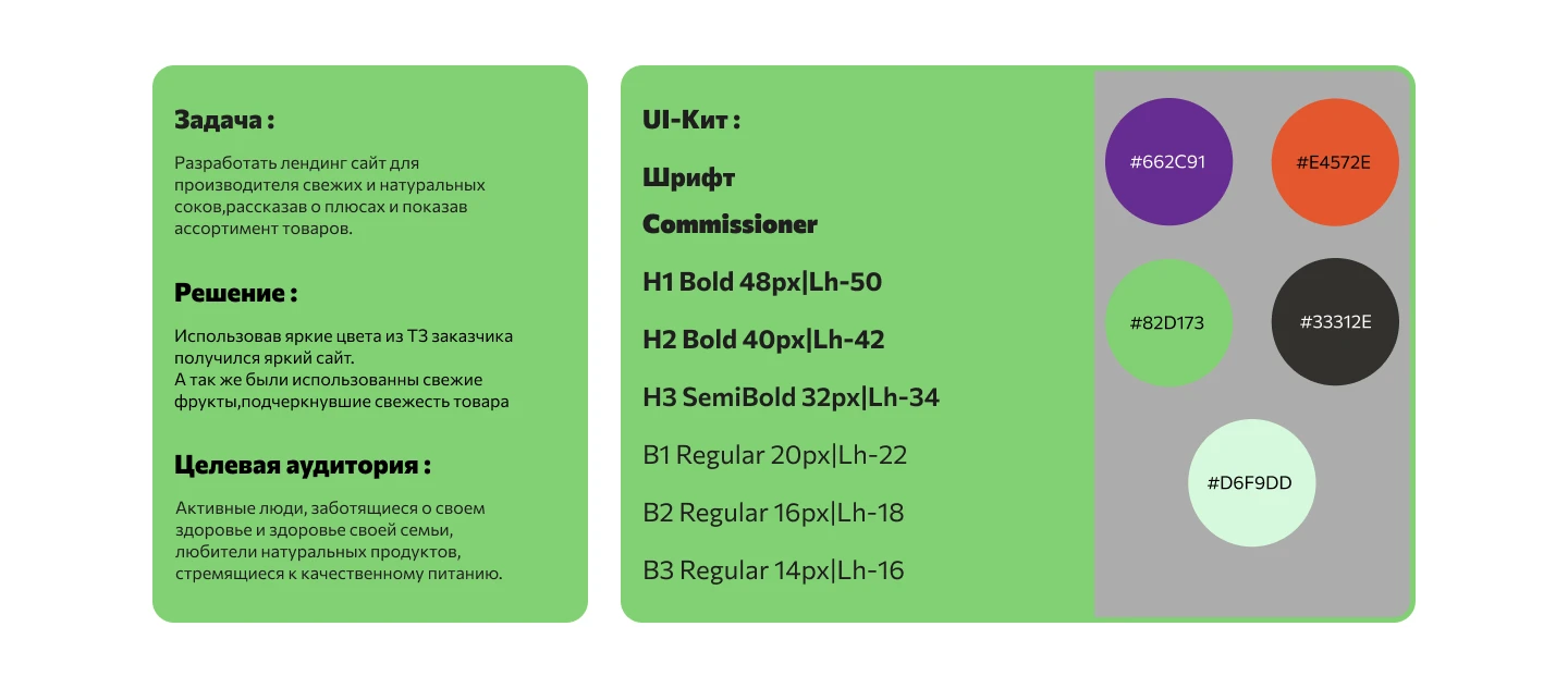 Лендинг сайта для производителя соков — Изображение №2 — Интерфейсы, Маркетинг на Dprofile